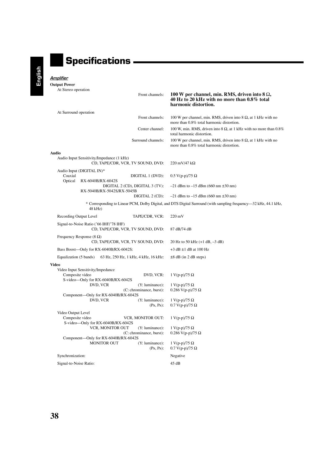 JVC RX-6042S, RX-6040B, RX-5040B manual Specifications 