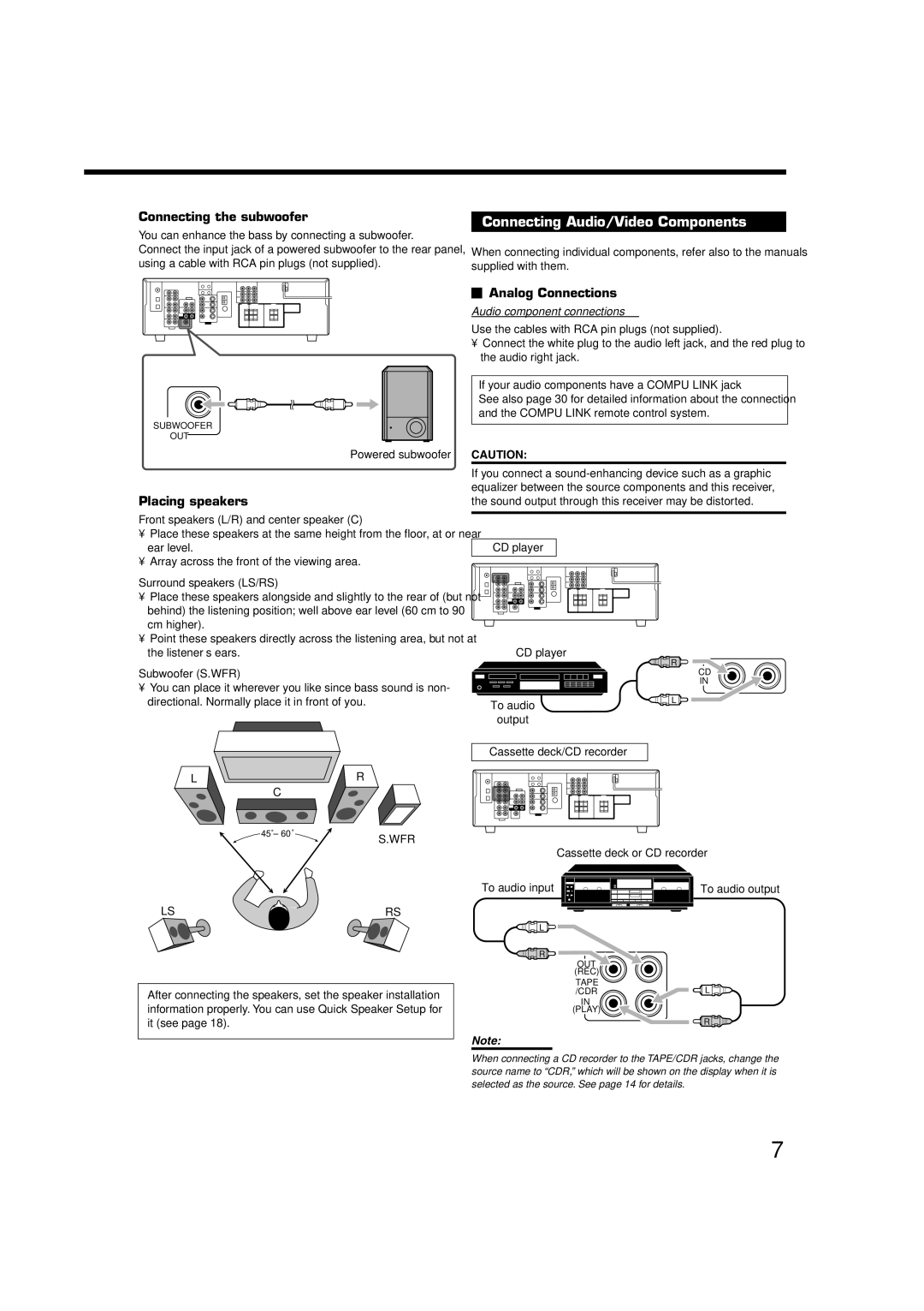 JVC RX-6042S, RX-6040B Connecting Audio/Video Components, Connecting the subwoofer, Placing speakers, Analog Connections 