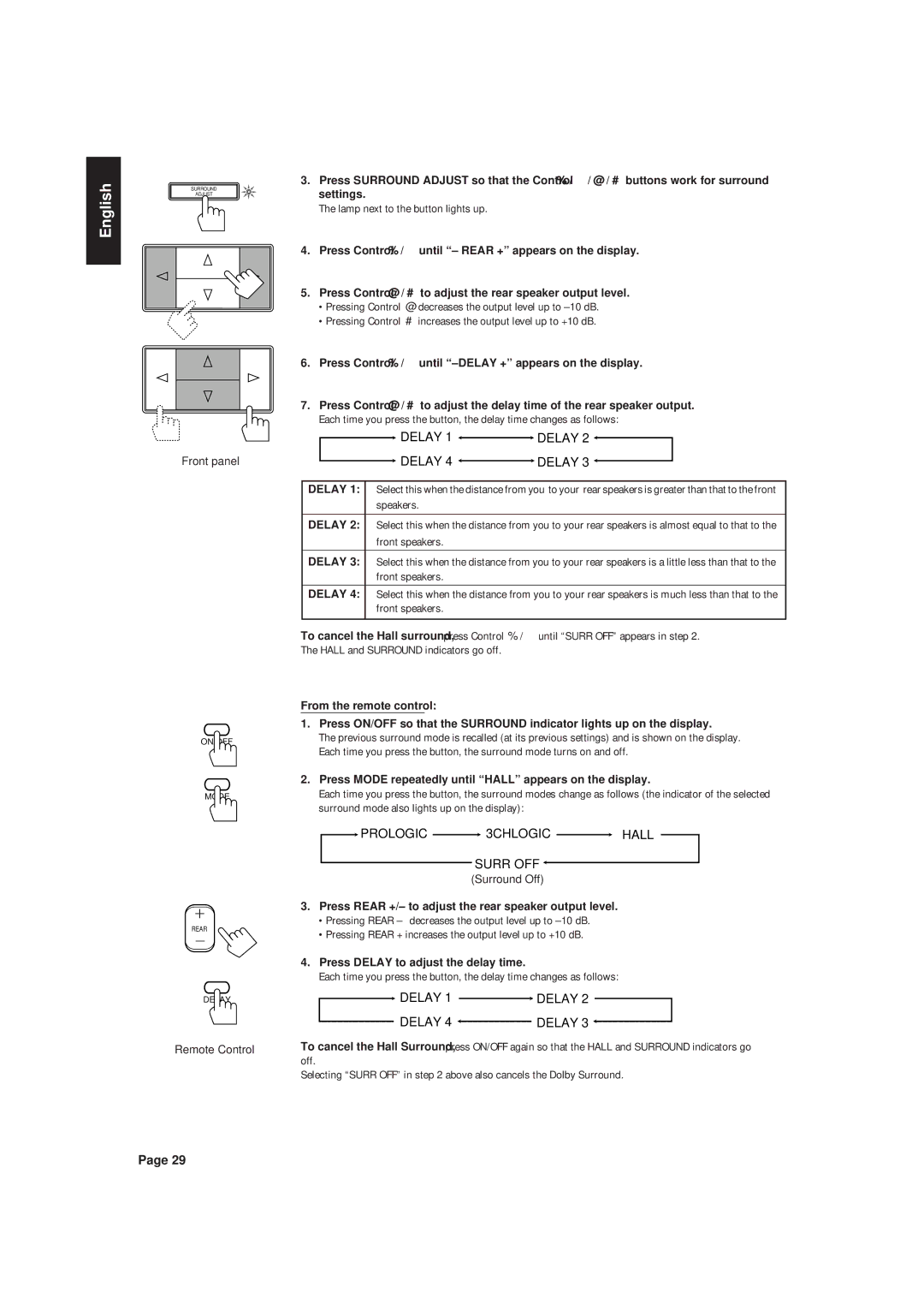 JVC RX-630RBK manual Delay 1 Delay Delay 4 Delay, Press Mode repeatedly until Hall appears on the display 