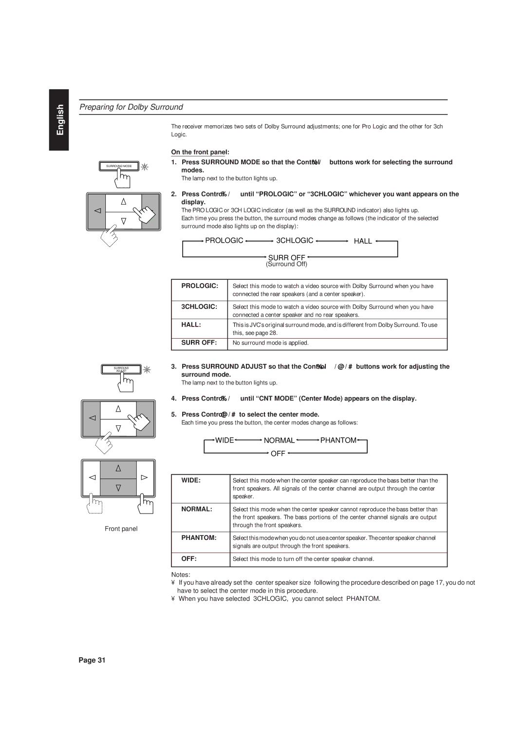 JVC RX-630RBK manual Preparing for Dolby Surround, Wide Normal Phantom 