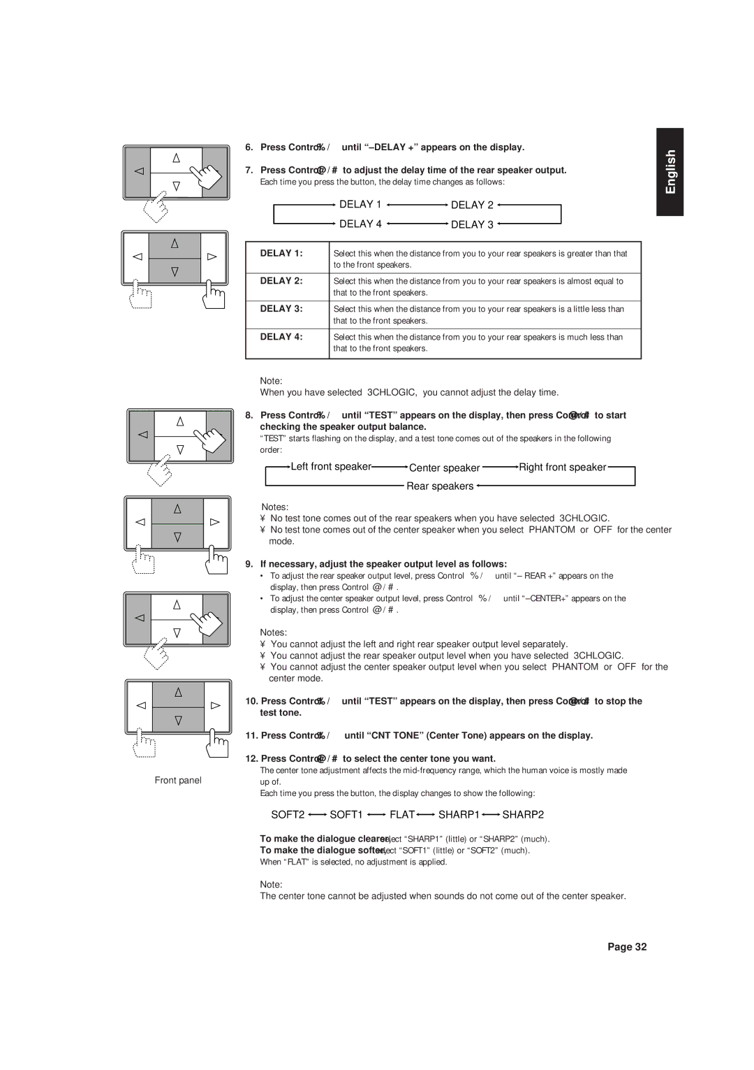 JVC RX-630RBK manual Delay, SOFT2 SOFT1 Flat SHARP1 SHARP2, If necessary, adjust the speaker output level as follows 