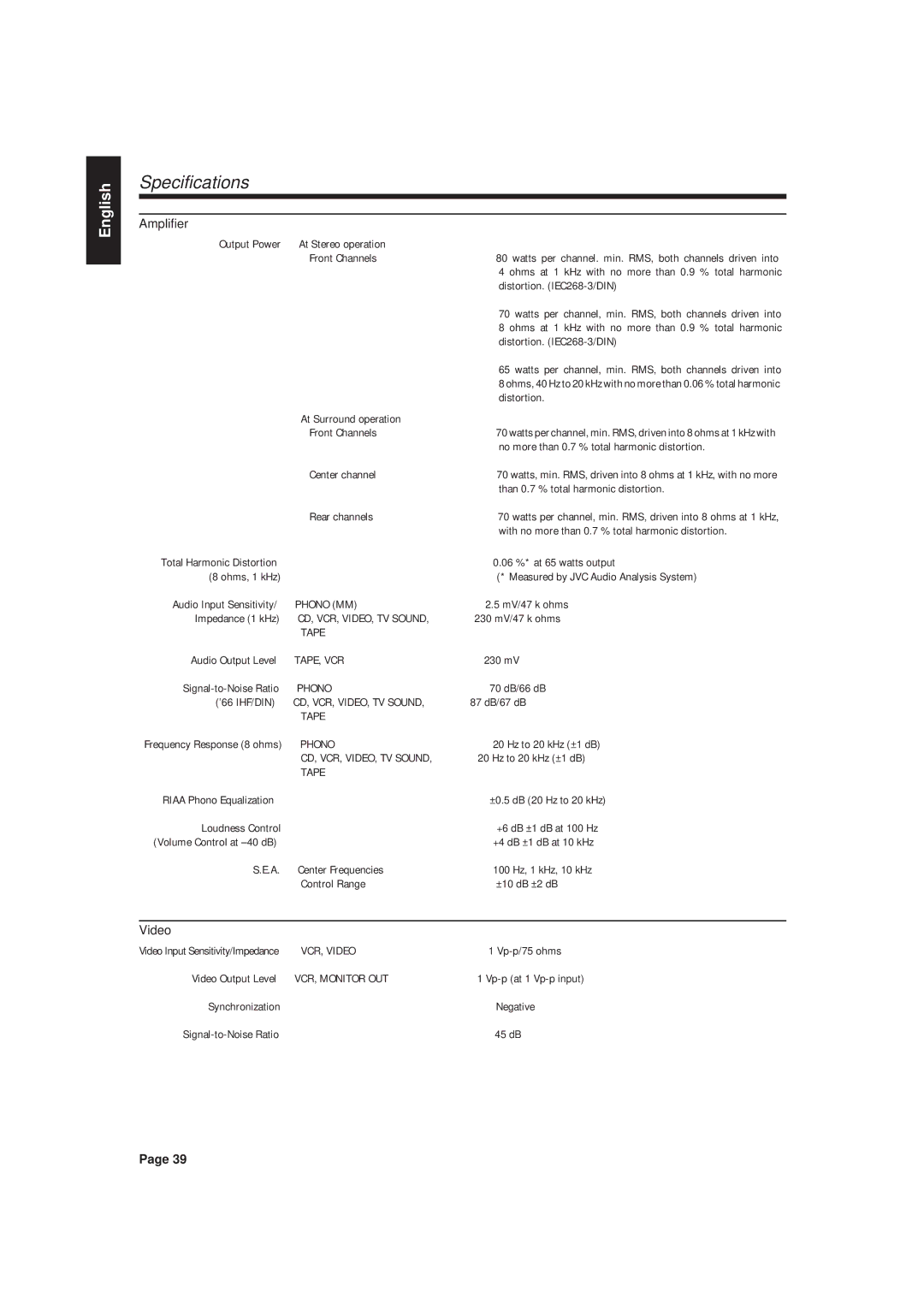 JVC RX-630RBK manual Specifications, Amplifier, Video 