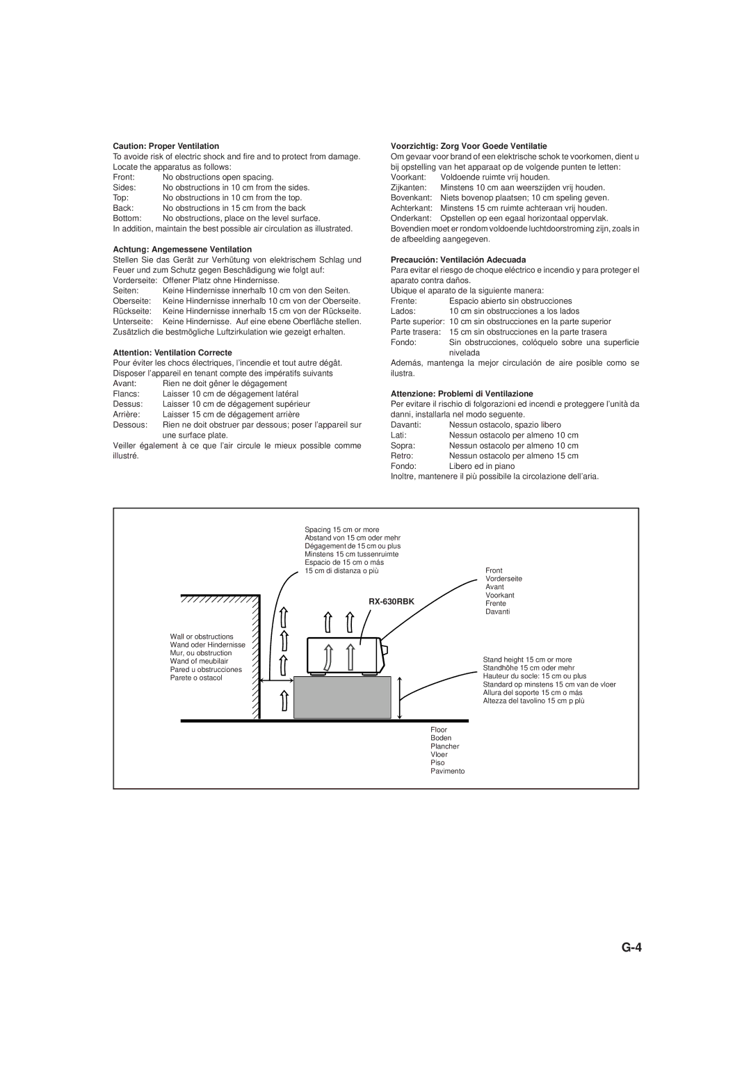 JVC RX-630RBK manual 