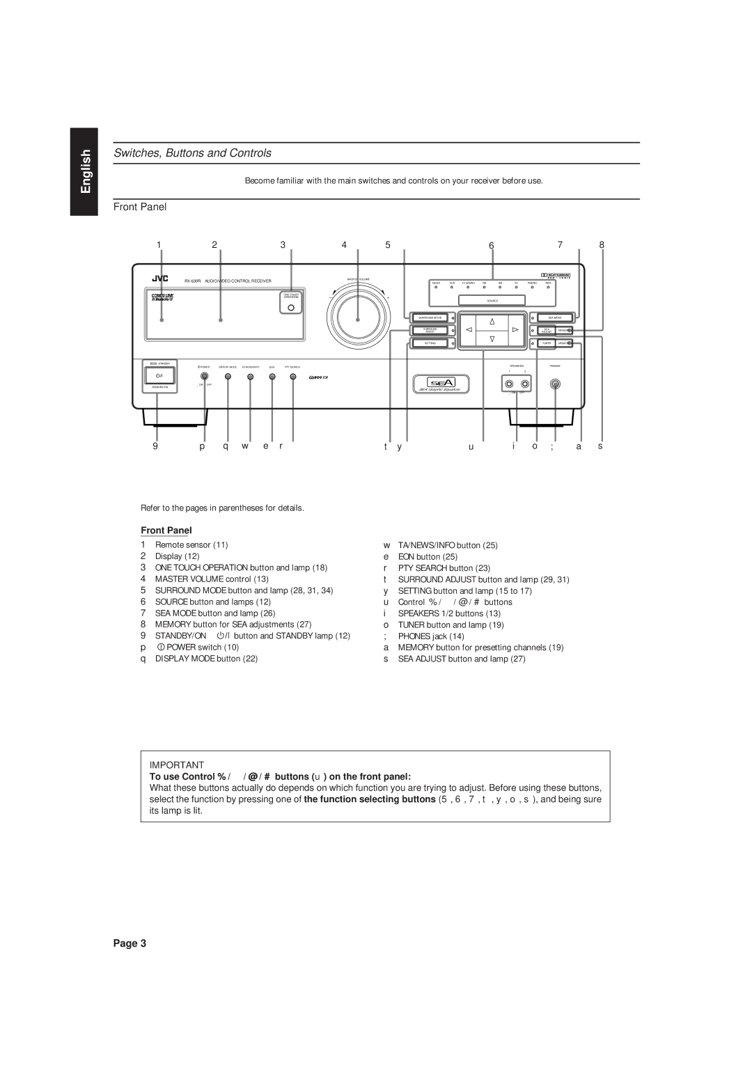 JVC RX-630RBK manual Switches, Buttons and Controls, Front Panel 