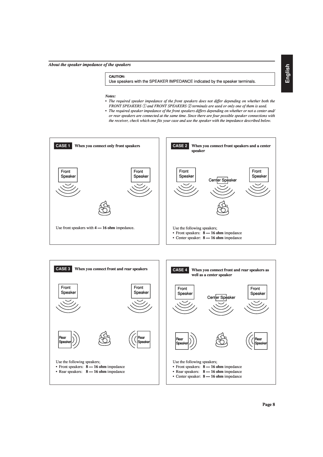 JVC RX-630RBK manual About the speaker impedance of the speakers, English 