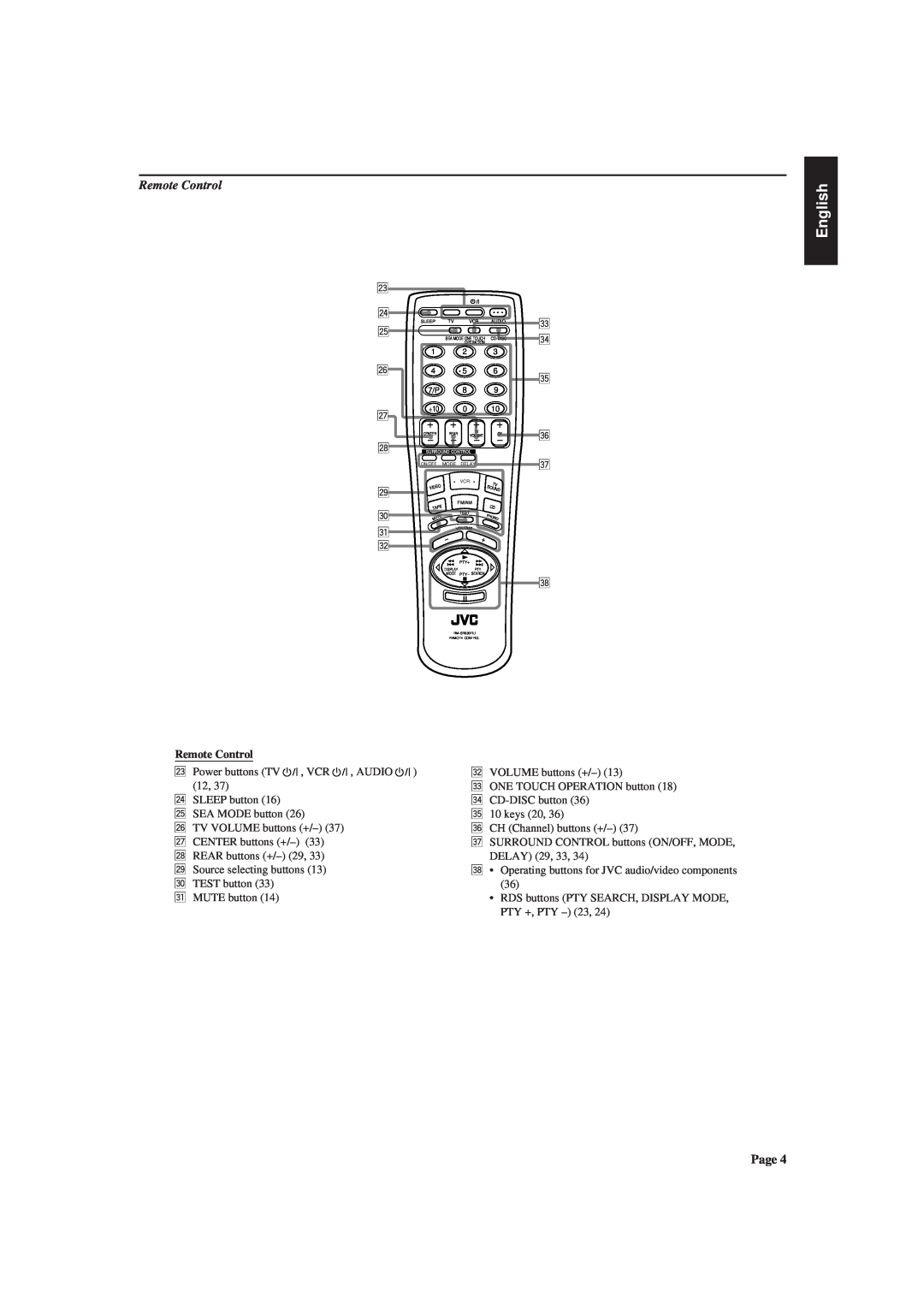 JVC RX-630RBK manual Remote Control, English 