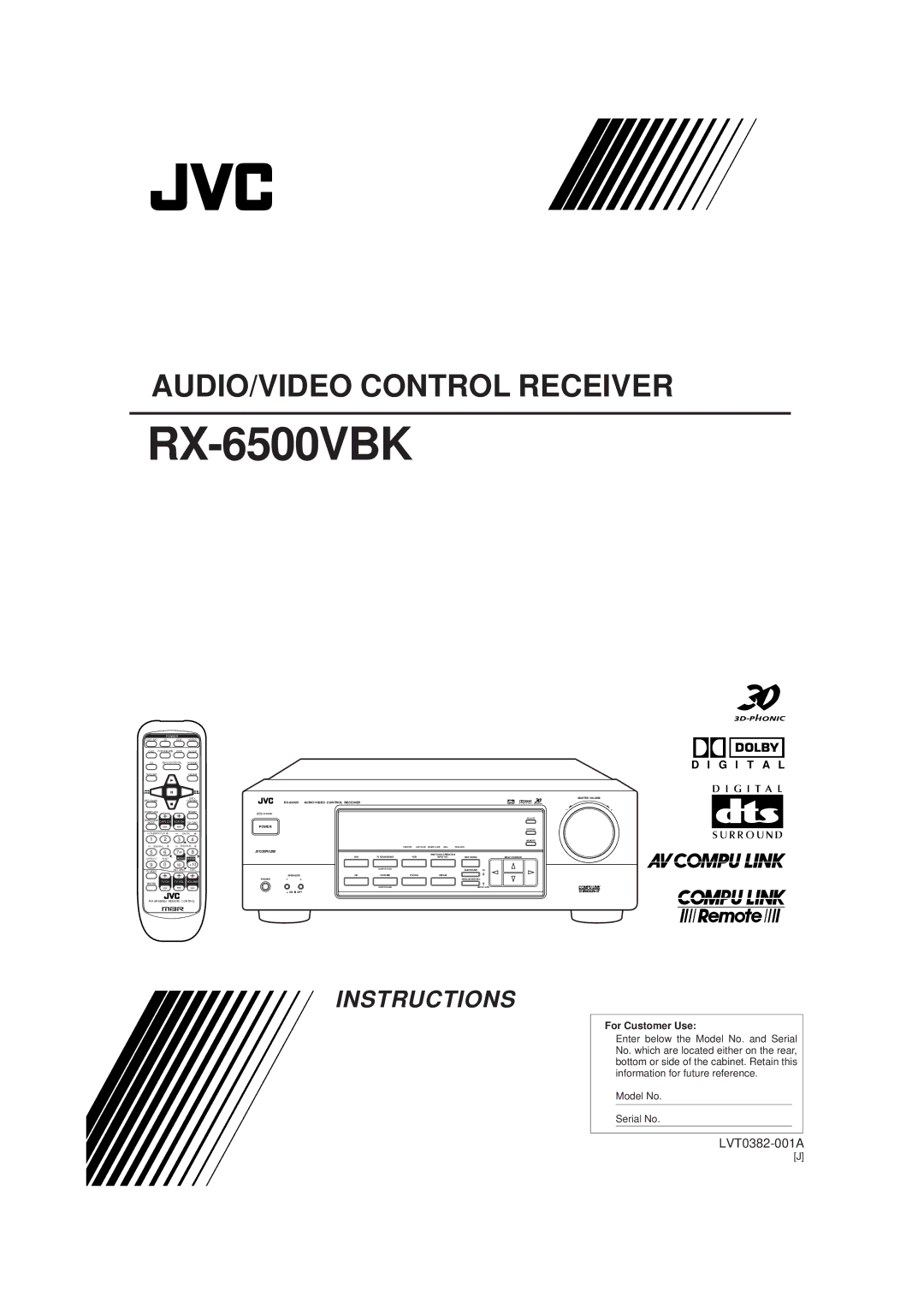 JVC RX-6500VBK manual 