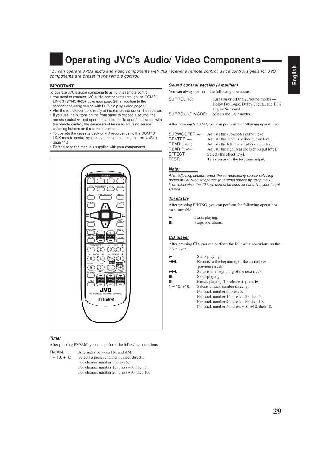 JVC RX-6500VBK manual Operating JVC’s Audio/Video Components, Sound control section Amplifier, Turntable, CD player, Tuner 