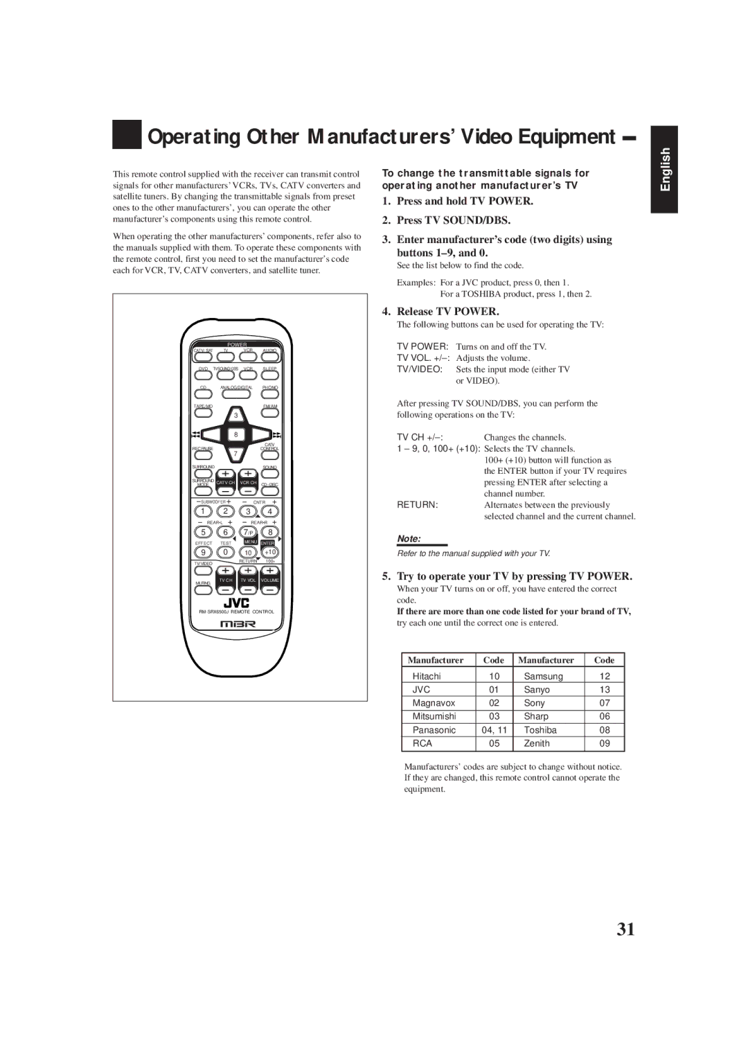 JVC RX-6500VBK manual Operating Other Manufacturers’ Video Equipment, Release TV Power, Manufacturer Code 