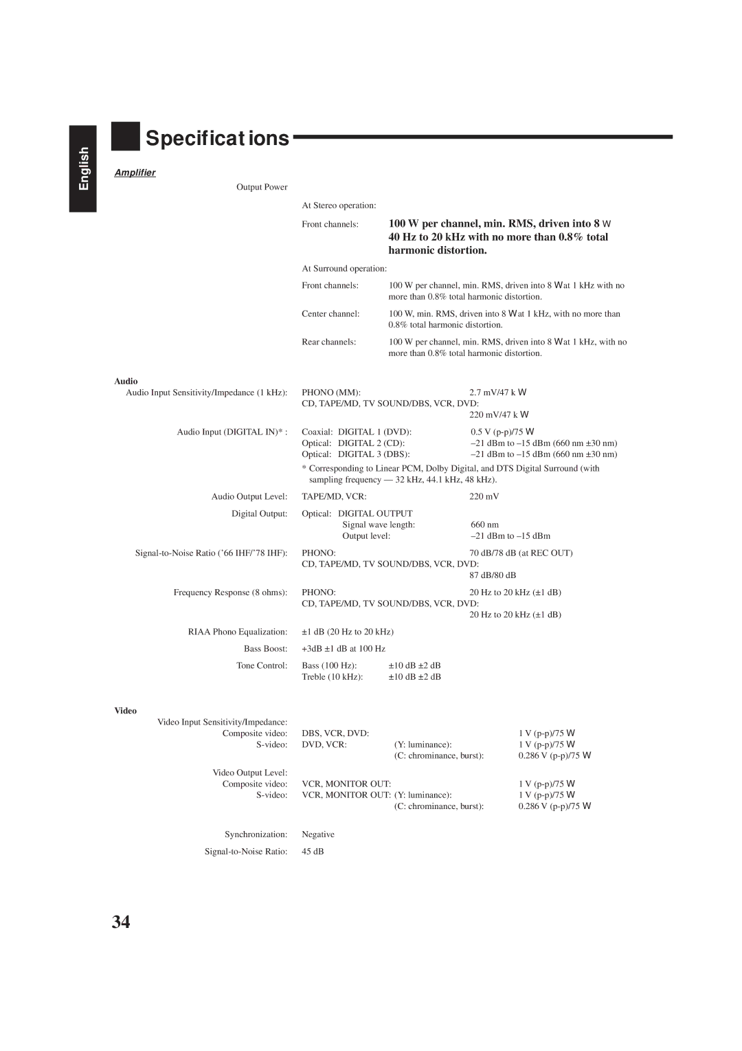 JVC RX-6500VBK manual Specifications, Per channel, min. RMS, driven into 8 Ω, Hz to 20 kHz with no more than 0.8% total 