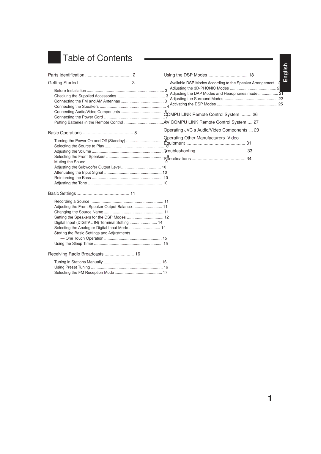 JVC RX-6500VBK manual Table of Contents 