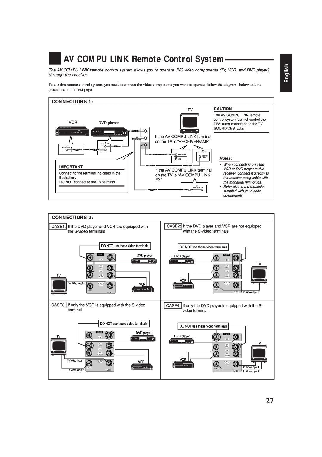 JVC RX-6500VBK manual AV COMPU LINK Remote Control System, English, Connections, Tvcaution 