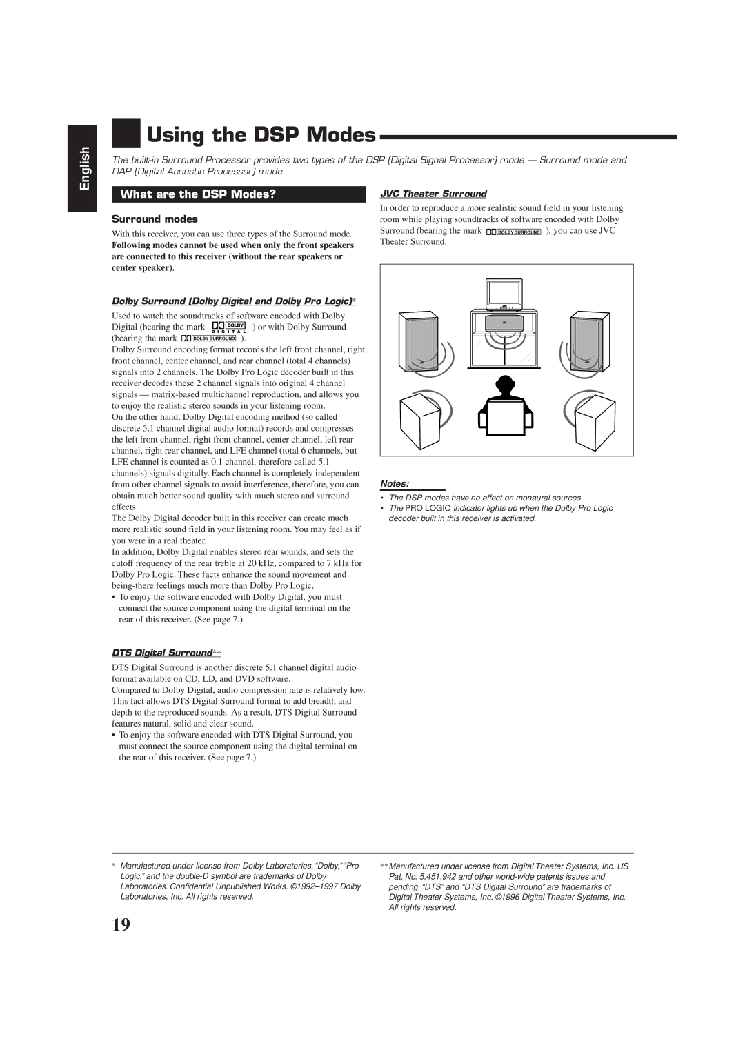 JVC RX-6510VBK manual Using the DSP Modes, What are the DSP Modes?, Surround modes 