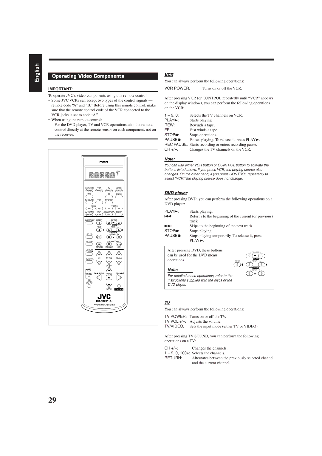 JVC RX-6510VBK manual Operating Video Components, Play, Stop, Pause, DVD player 