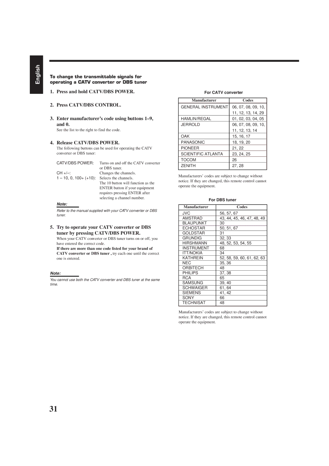 JVC RX-6510VBK manual Release CATV/DBS Power 