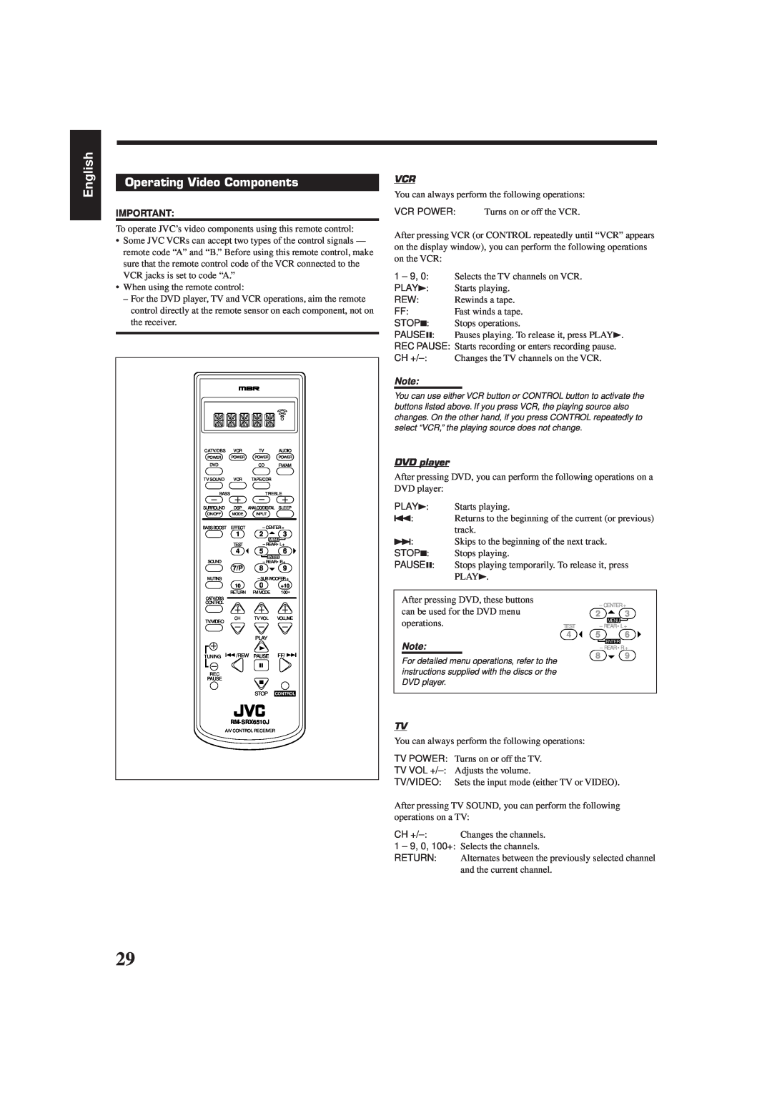 JVC RX-6510VBK manual Operating Video Components, DVD player, English 