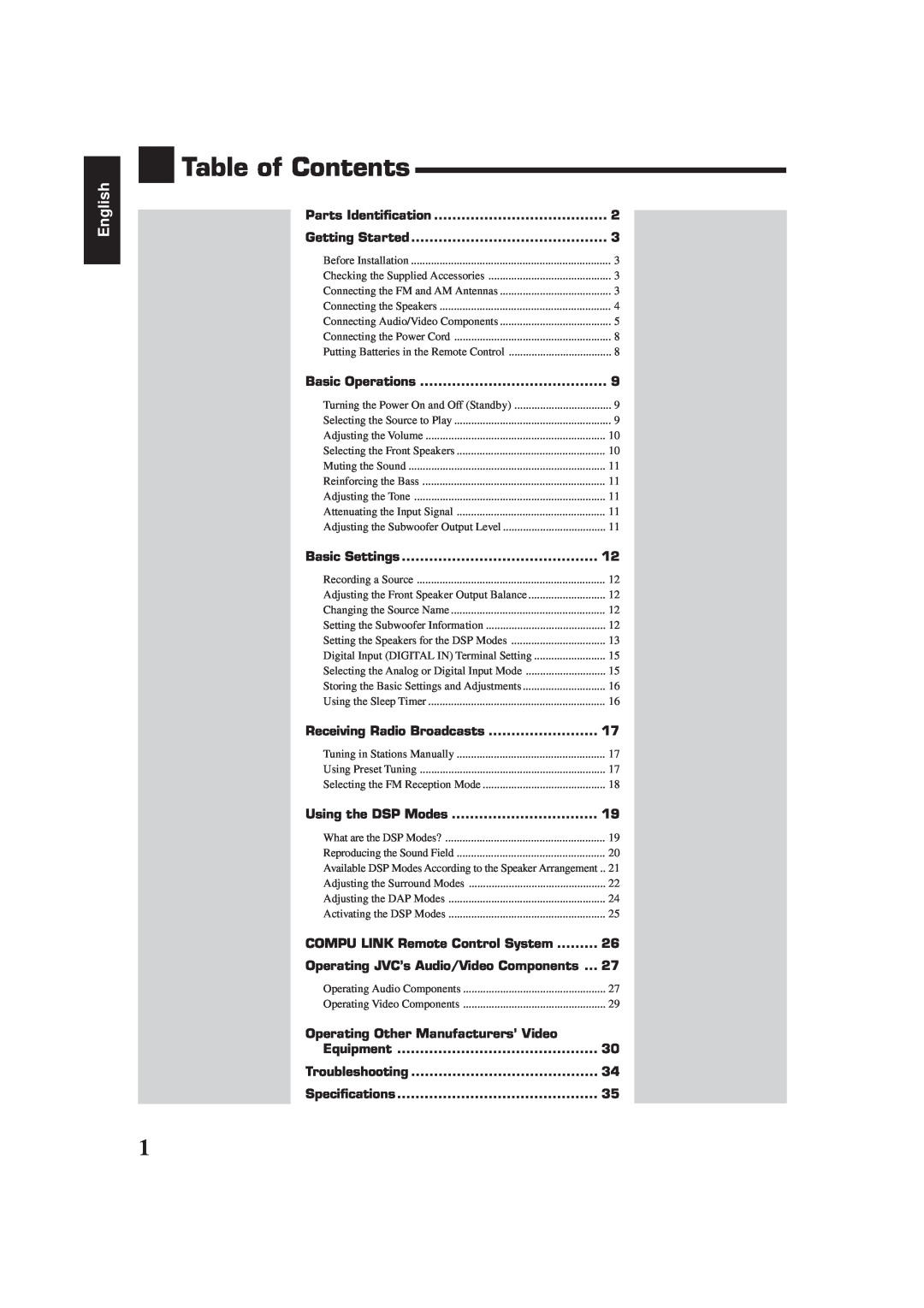 JVC RX-6510VBK manual Table of Contents, English, Parts Identification, Getting Started, Basic Operations, Basic Settings 