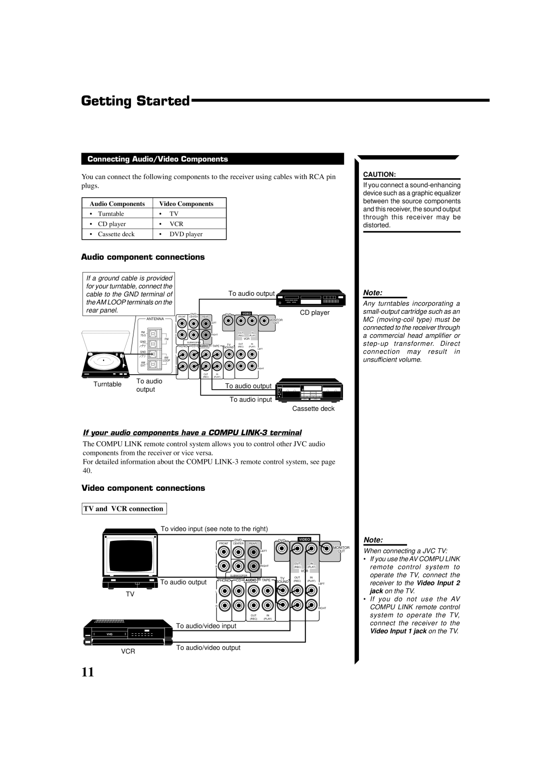 JVC RX-664VBK manual Audio component connections, Video component connections, Connecting Audio/Video Components 