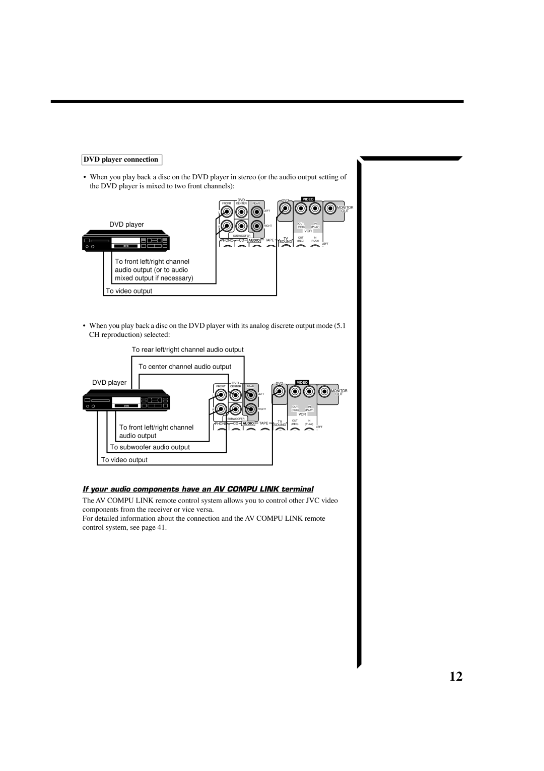 JVC RX-664VBK manual DVD player connection, If your audio components have an AV Compu Link terminal 