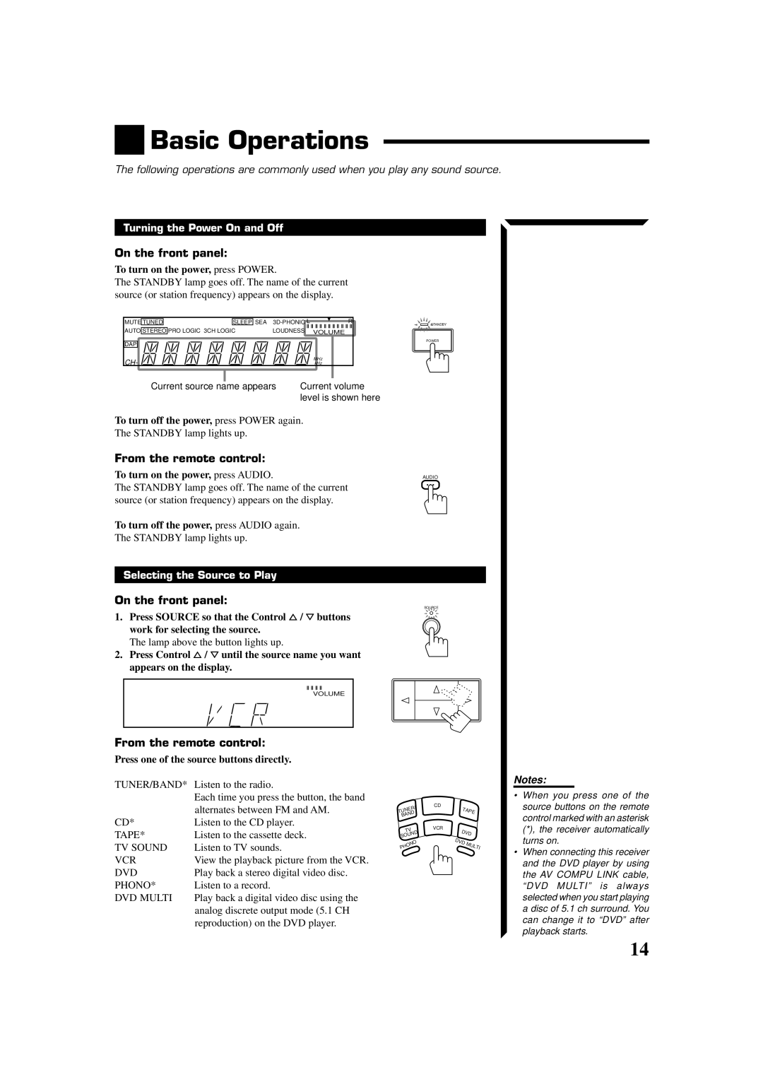 JVC RX-664VBK manual Basic Operations, On the front panel, From the remote control, Turning the Power On and Off 