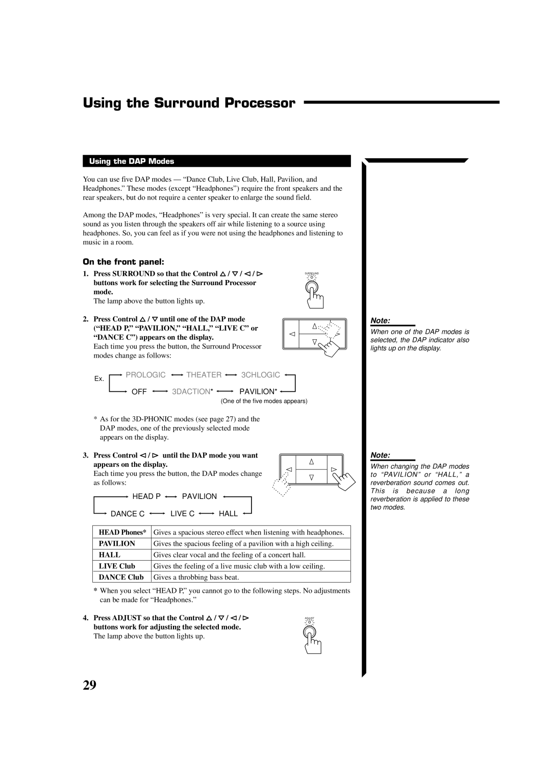 JVC RX-664VBK manual Using the DAP Modes, Pavilion, Hall 