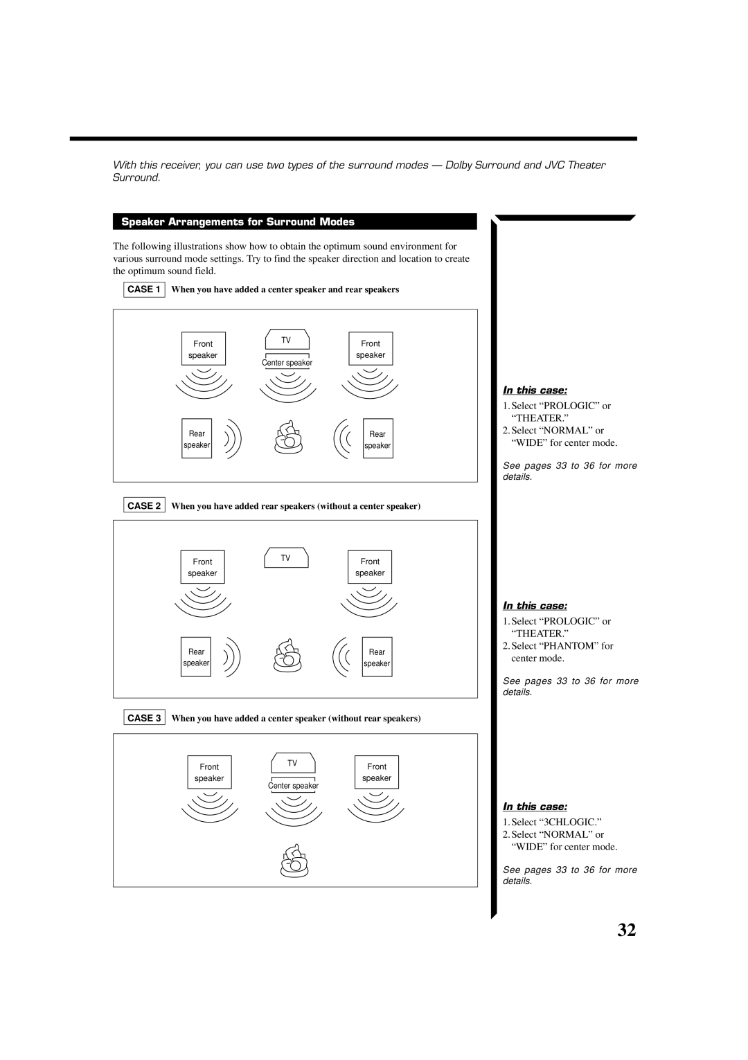 JVC RX-664VBK Speaker Arrangements for Surround Modes, This case, Select 3CHLOGIC Select Normal or Wide for center mode 