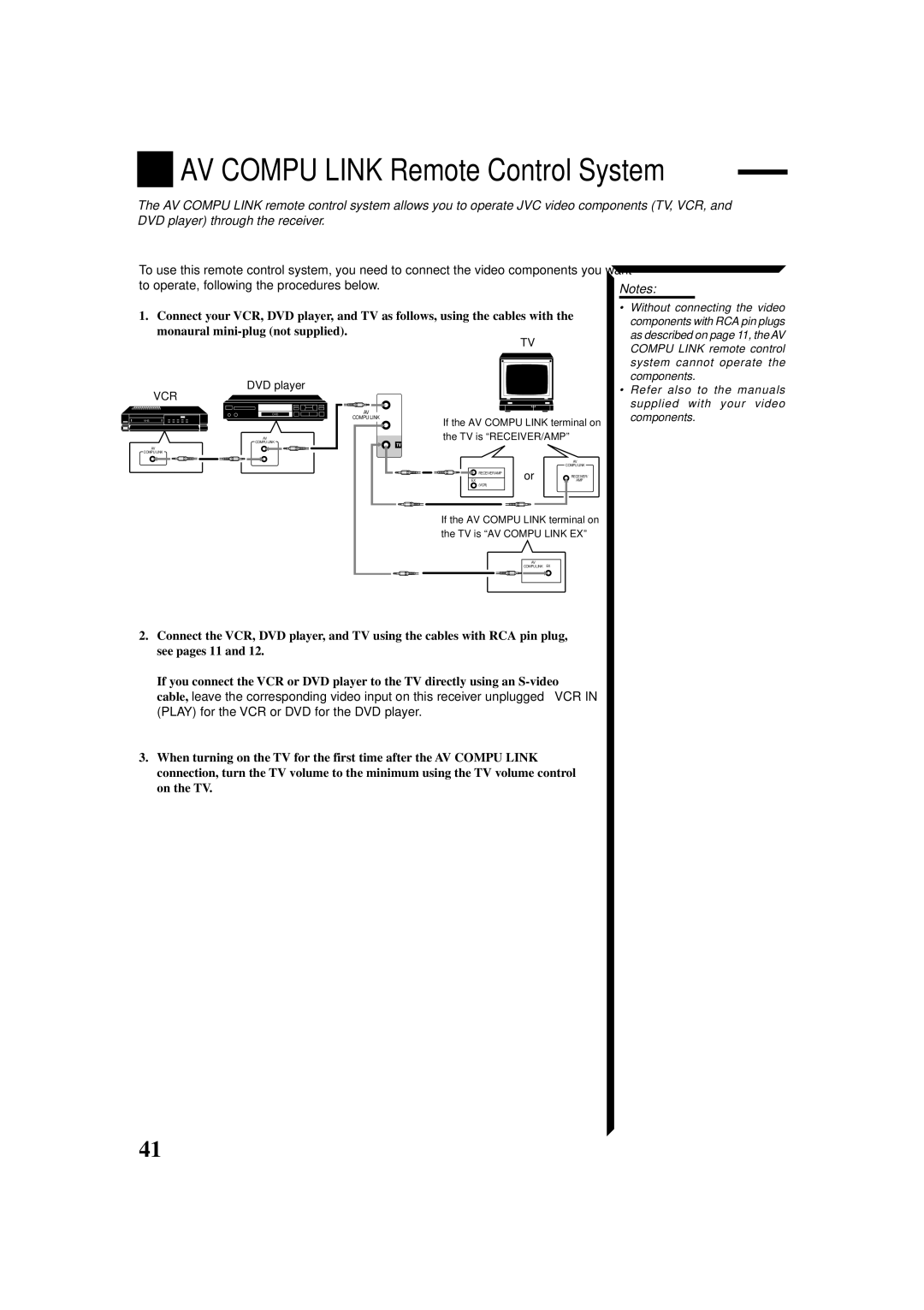 JVC RX-664VBK manual AV Compu Link Remote Control System, Components with RCA pin plugs 