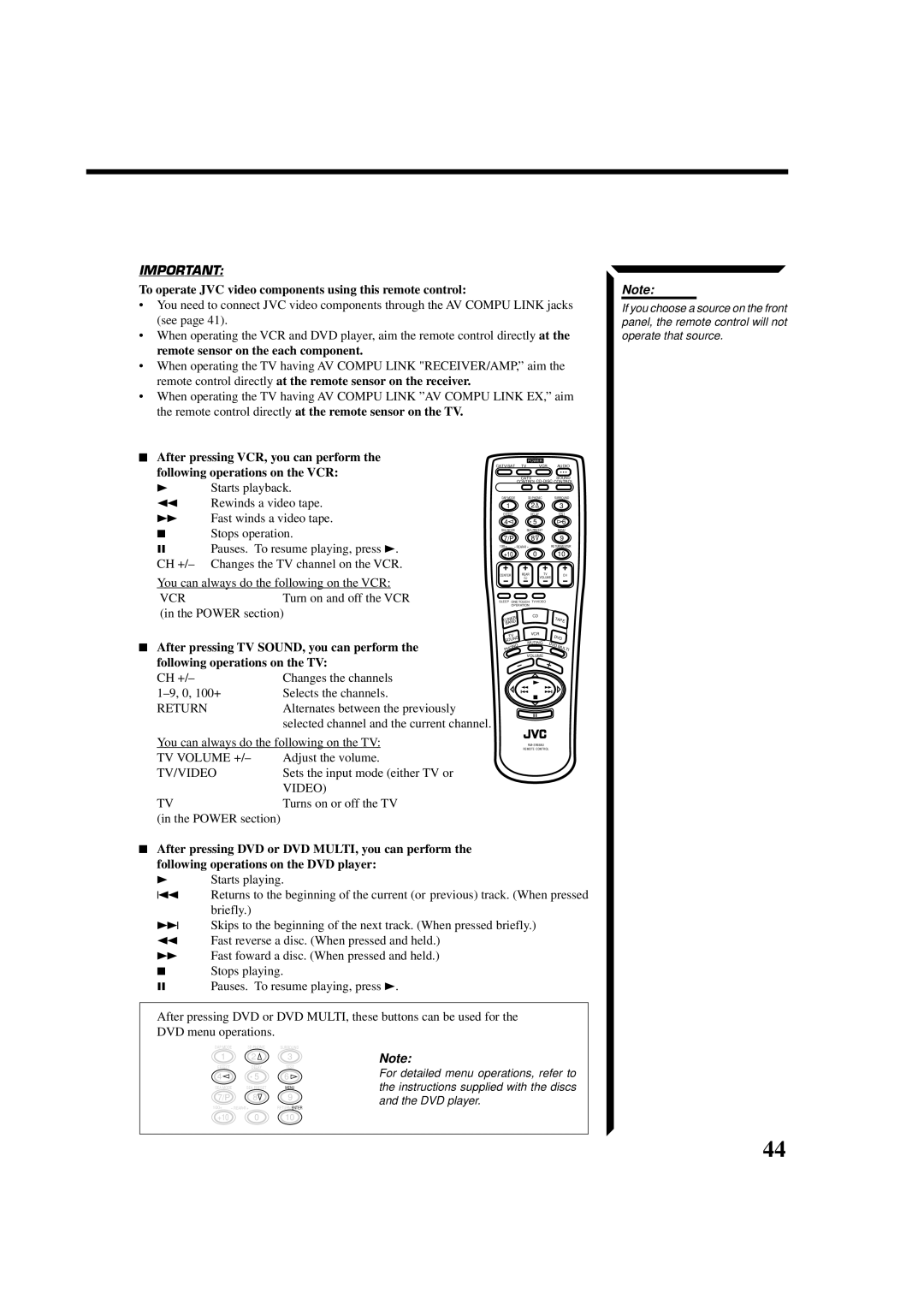 JVC RX-664VBK manual To operate JVC video components using this remote control, After pressing TV SOUND, you can perform 