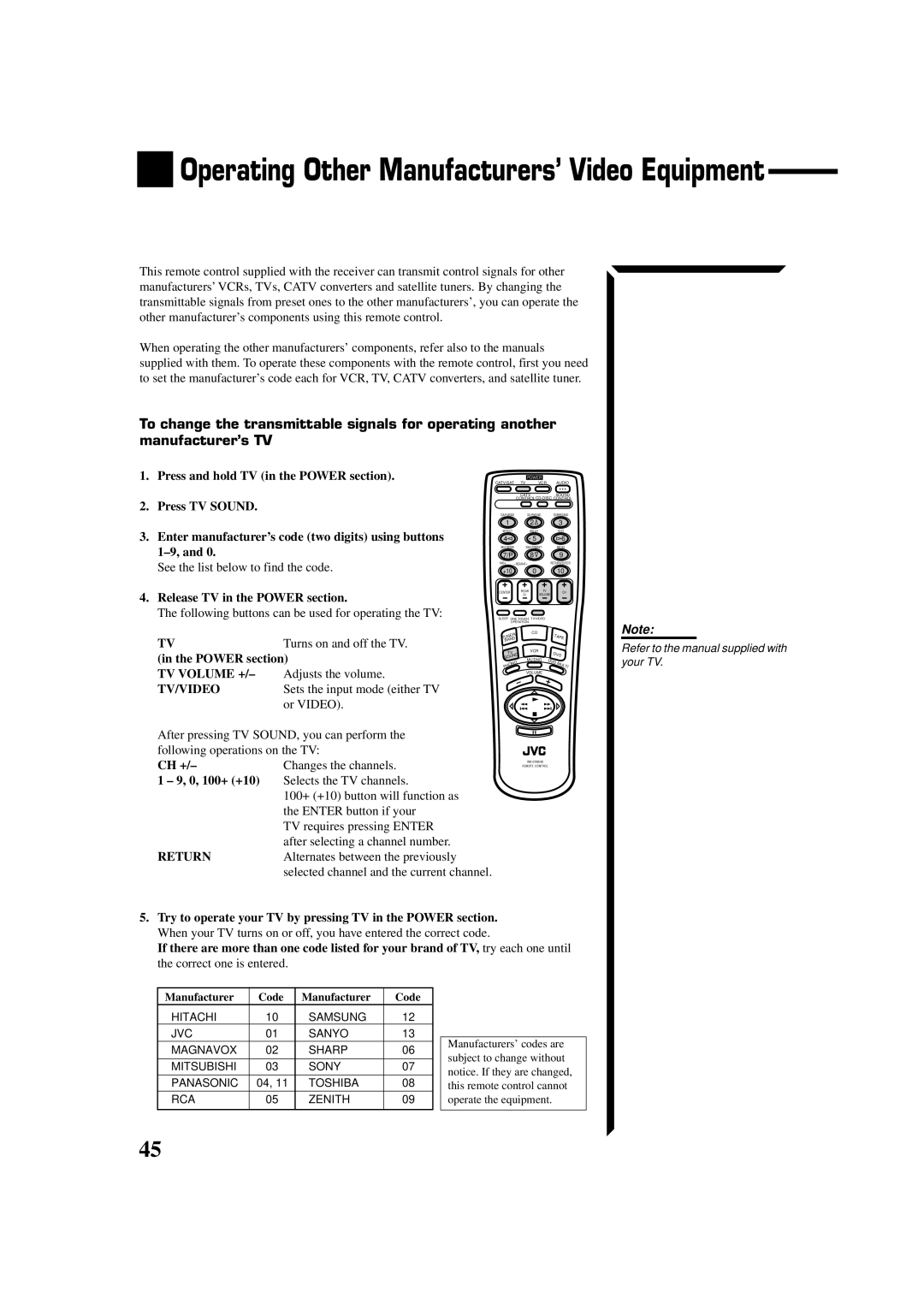 JVC RX-664VBK manual TV Volume +, Tv/Video, Return 