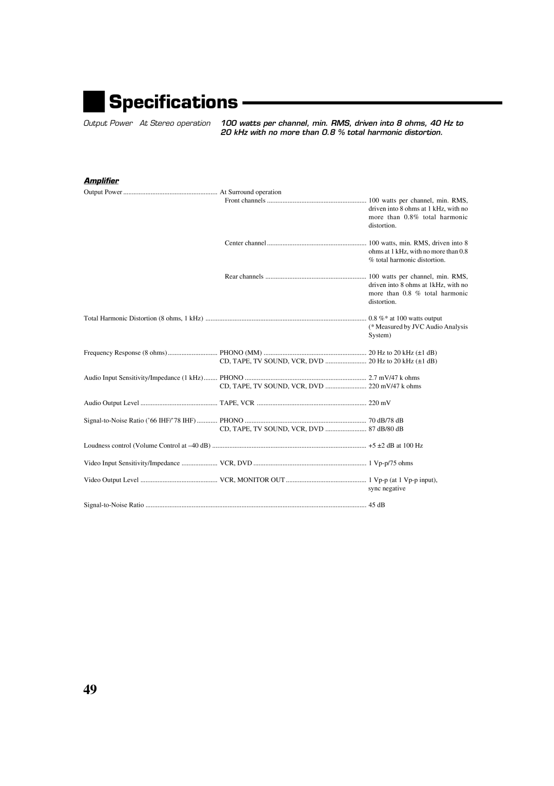 JVC RX-664VBK manual Specifications, Amplifier 