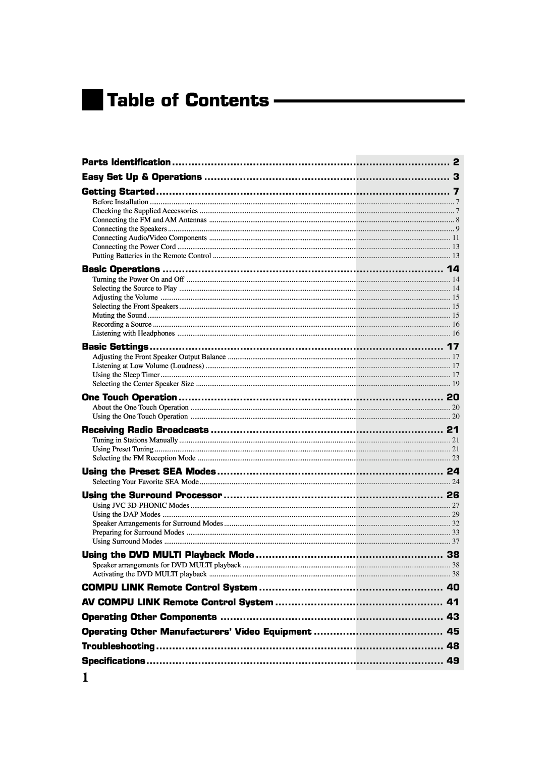 JVC RX-664VBK manual Table of Contents 