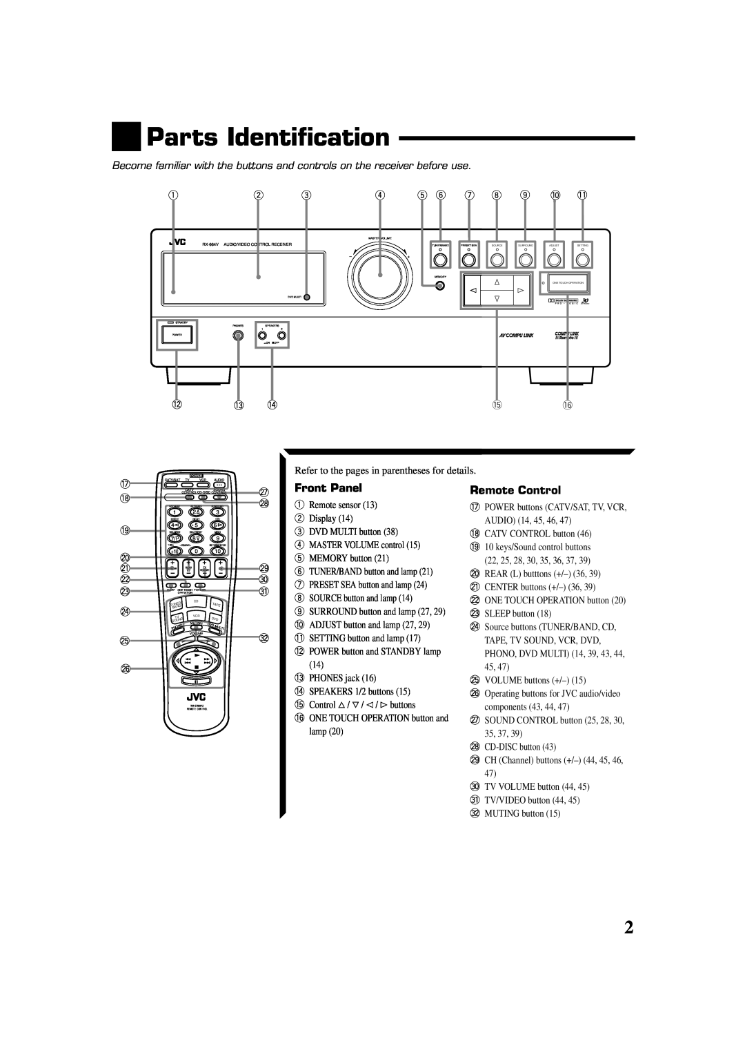JVC RX-664VBK manual Parts Identification, Front Panel, Remote Control 