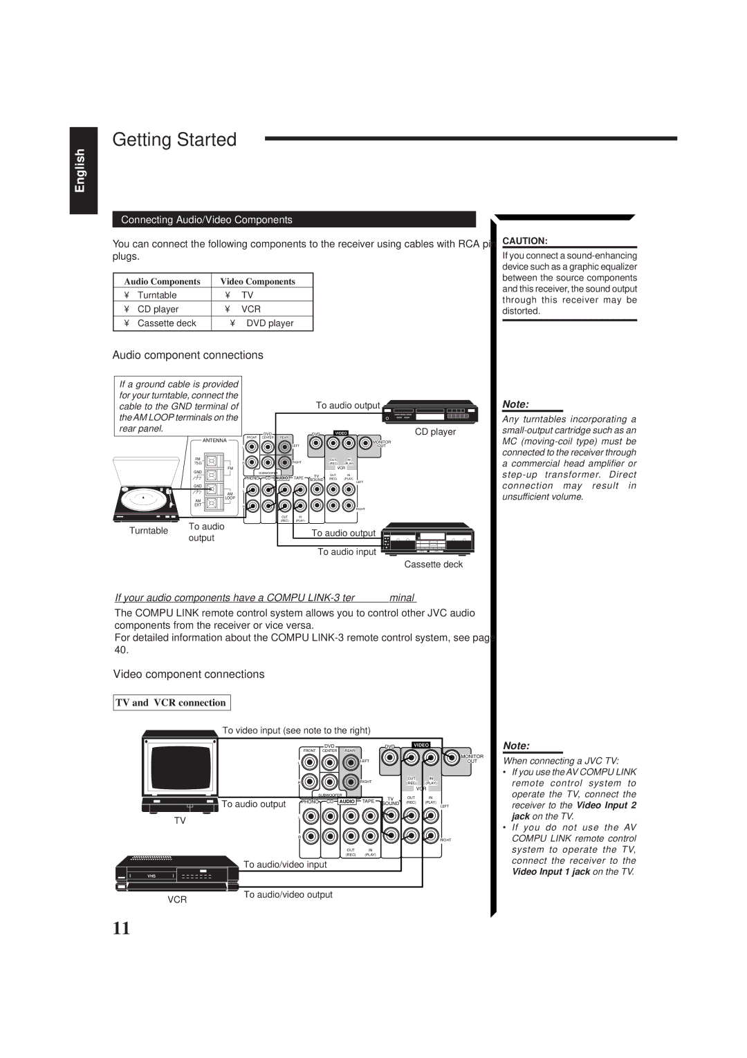 JVC RX-665VBK manual Audio component connections, Video component connections, Connecting Audio/Video Components 