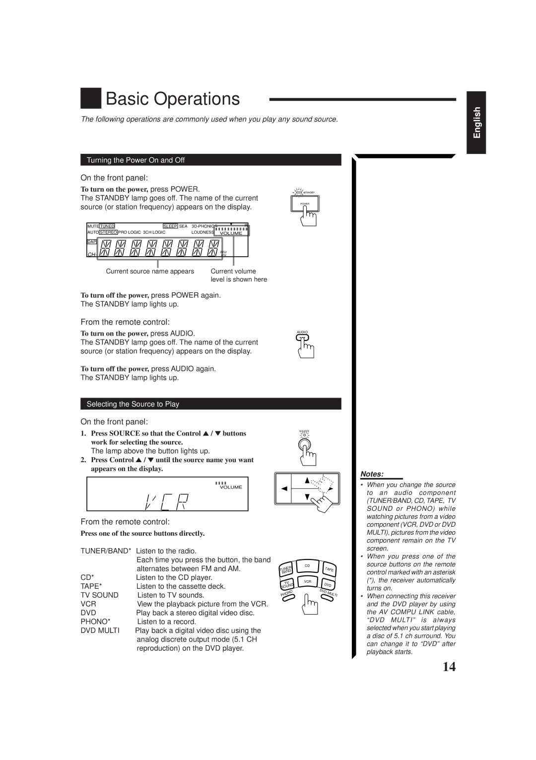 JVC RX-665VBK manual Basic Operations, On the front panel, From the remote control, Turning the Power On and Off 