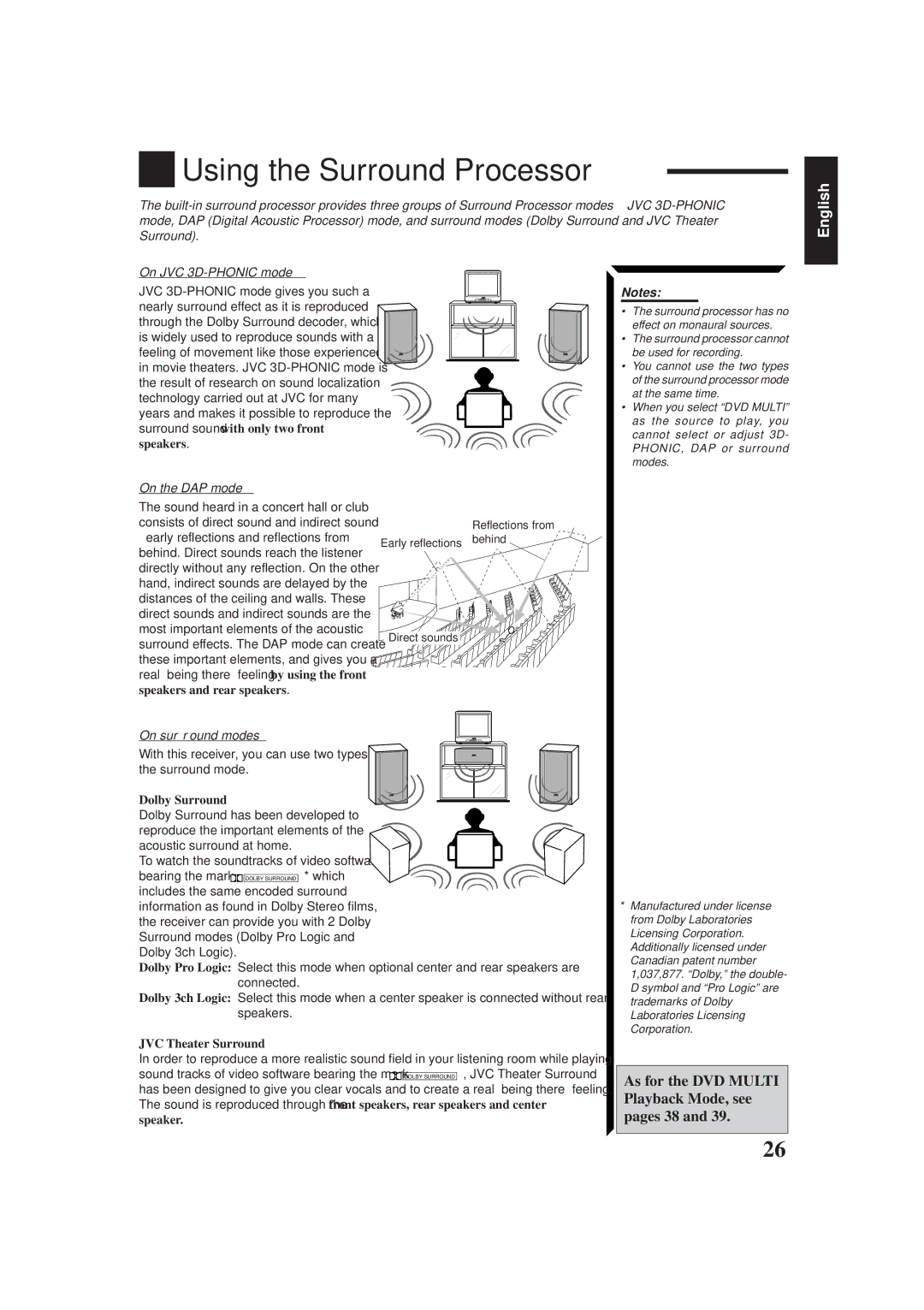 JVC RX-665VBK manual Using the Surround Processor, On JVC 3D-PHONIC mode, On the DAP mode, On surround modes 