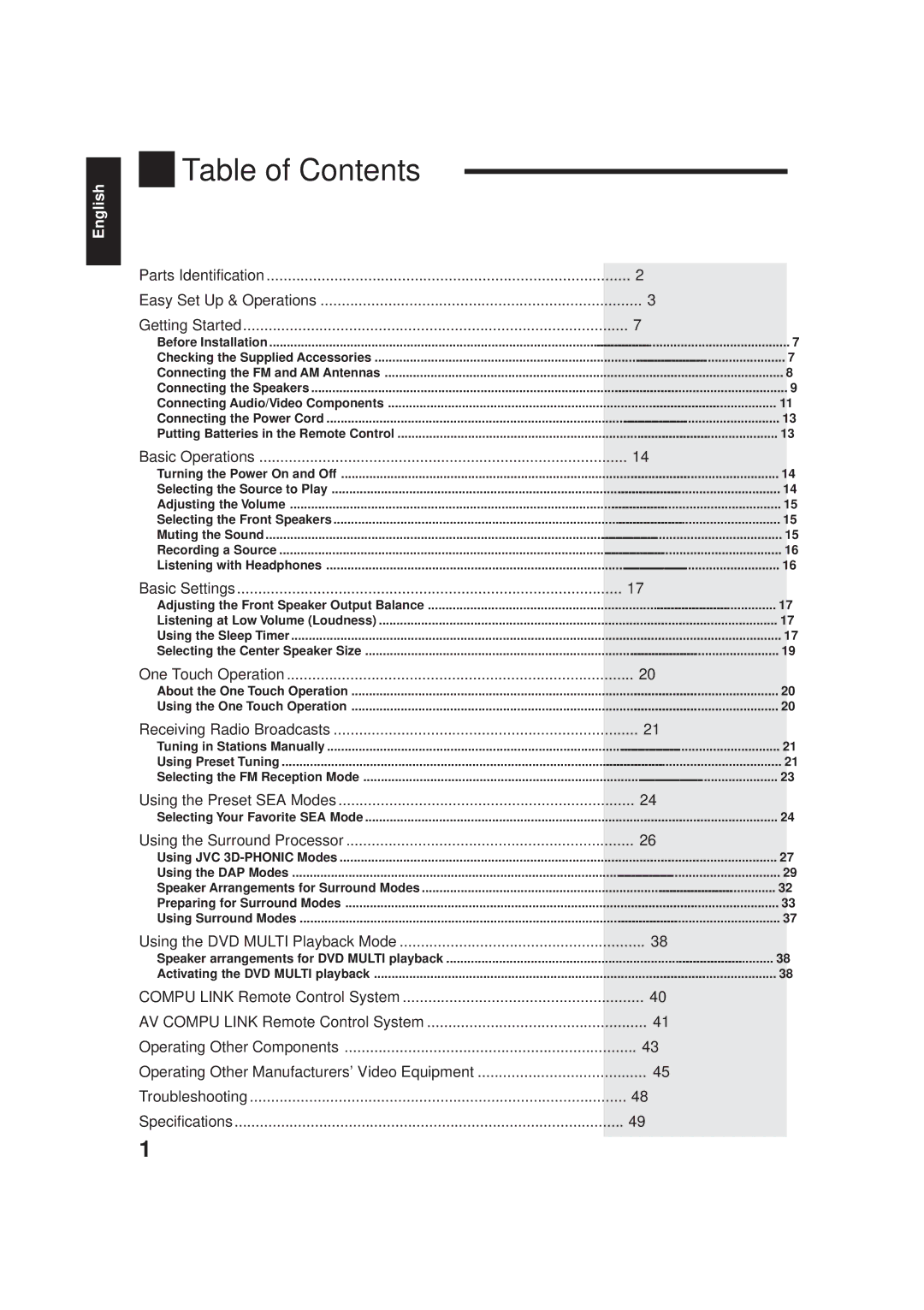 JVC RX-665VBK manual Table of Contents 