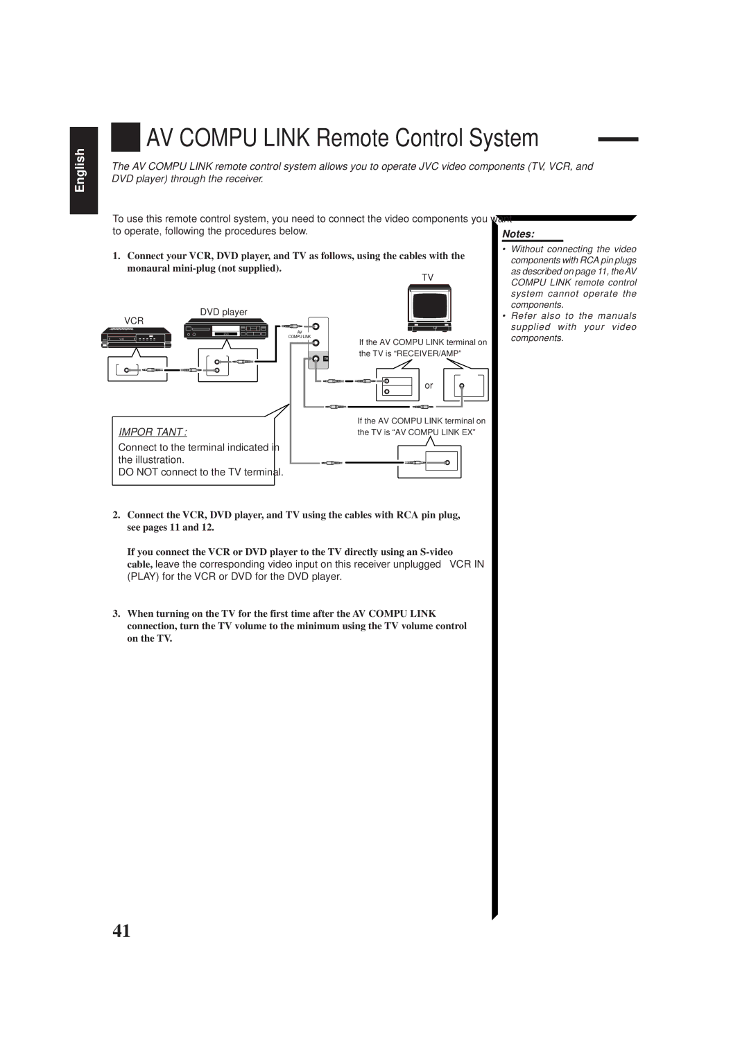 JVC RX-665VBK manual AV Compu Link Remote Control System, Connect to the terminal indicated Illustration 