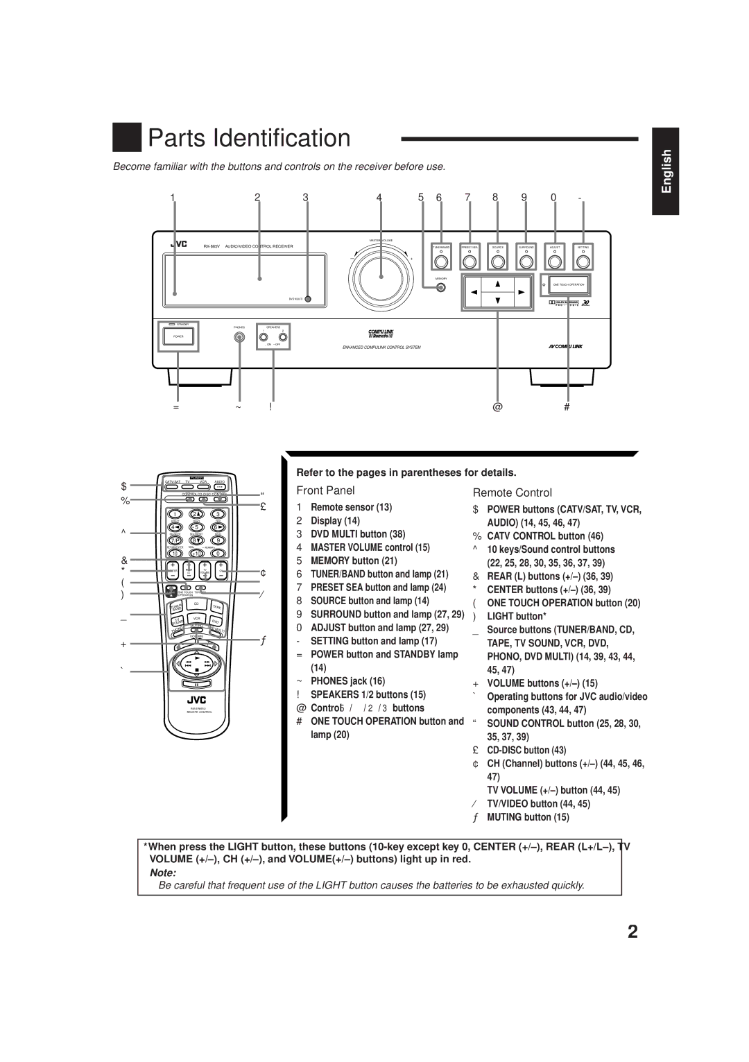 JVC RX-665VBK manual Parts Identification, Front Panel, Remote Control, Refer to the pages in parentheses for details 