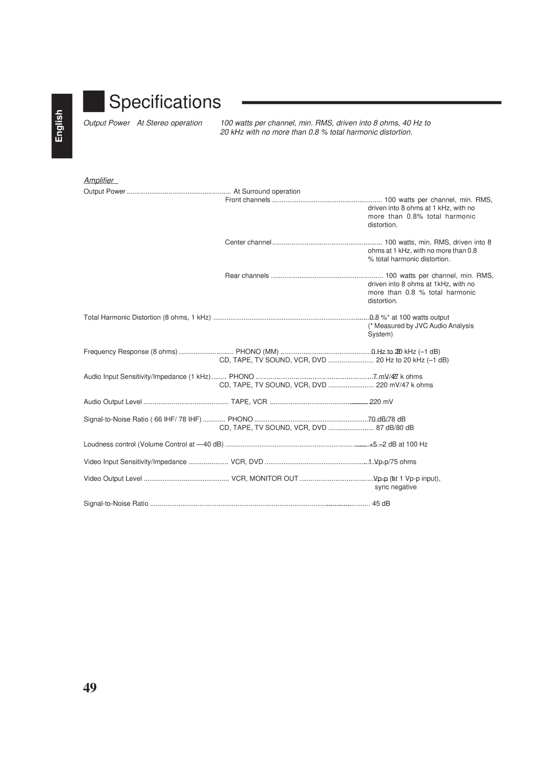 JVC RX-665VBK manual Specifications, Amplifier 