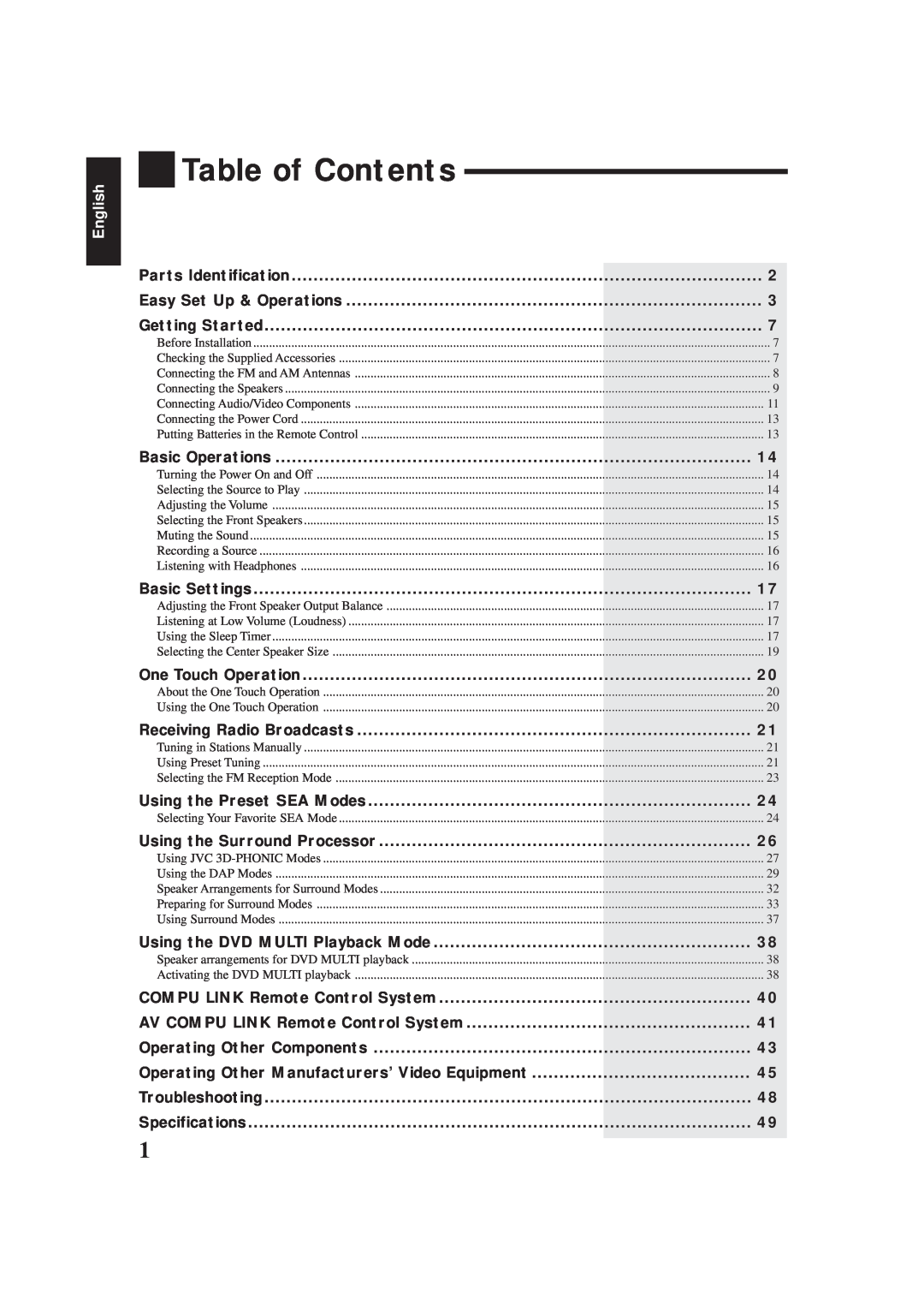 JVC RX-665VBK manual Table of Contents, English 