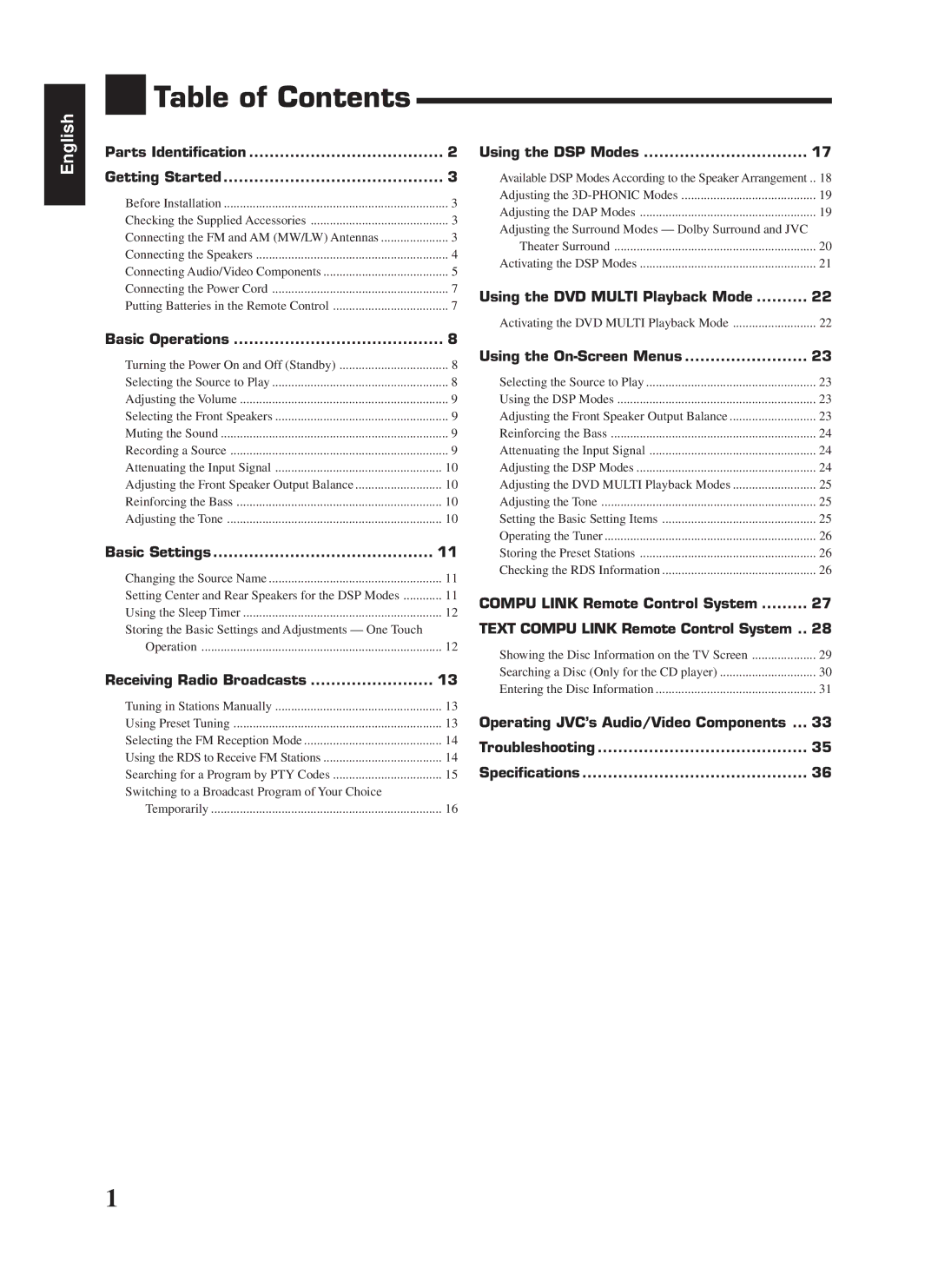 JVC RX-668RBK manual Table of Contents 