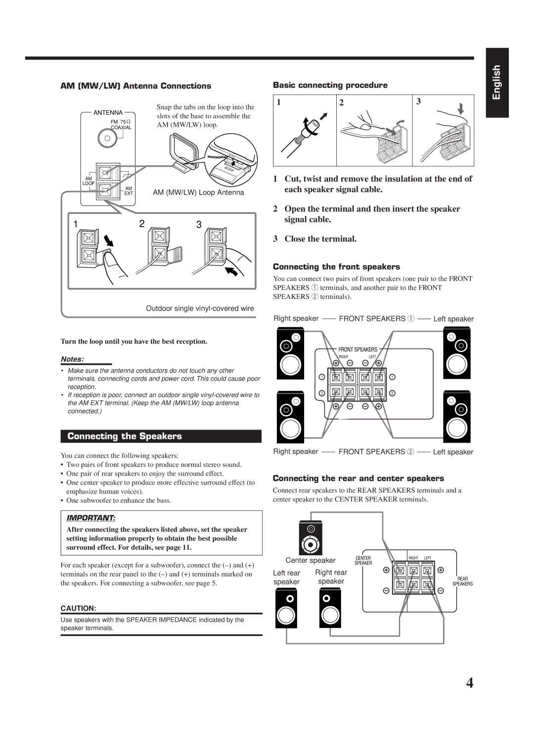 JVC RX-668RBK manual Connecting the Speakers, AM MW/LW Antenna Connections, Basic connecting procedure 