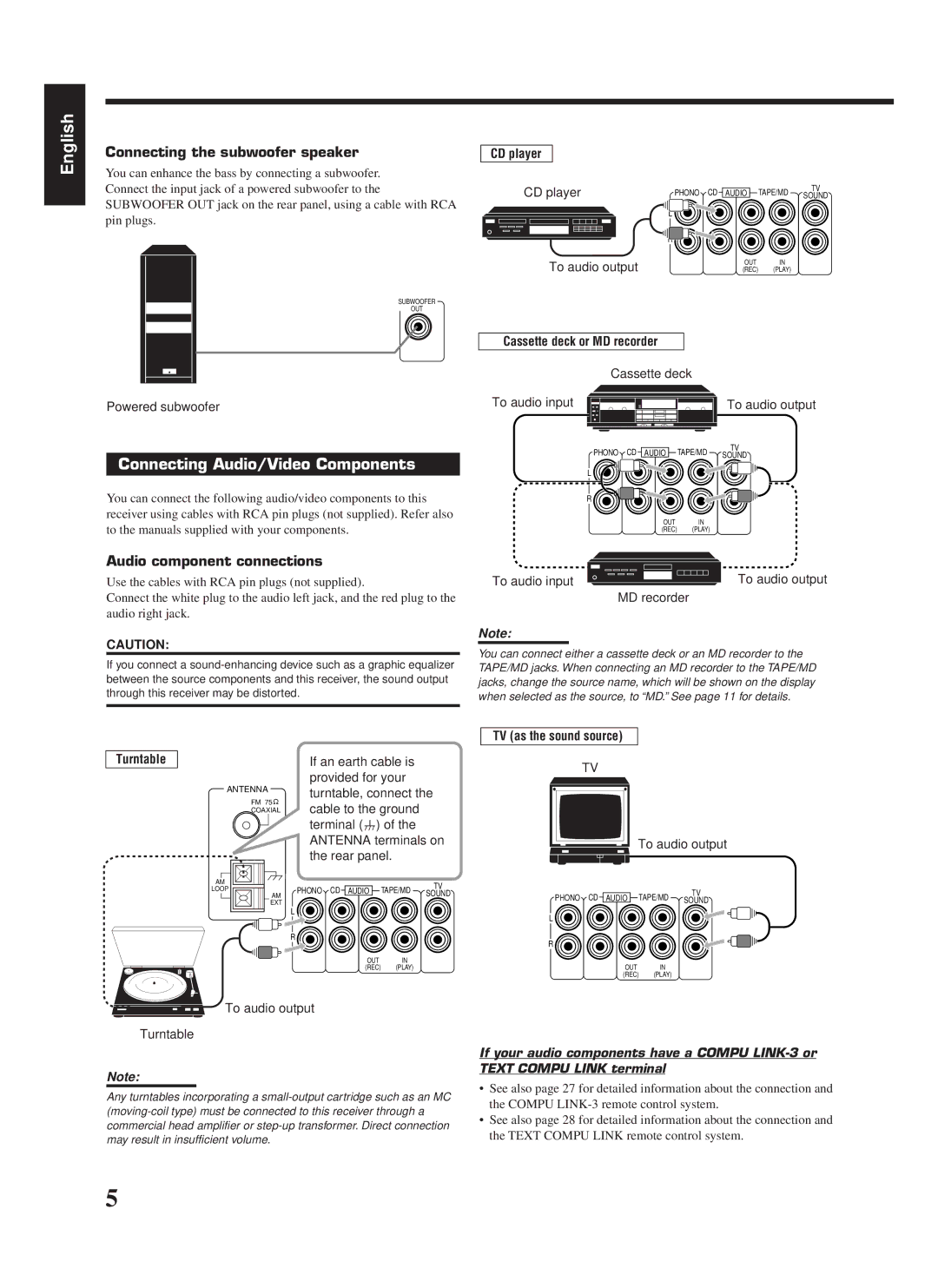 JVC RX-668RBK manual Connecting Audio/Video Components, Connecting the subwoofer speaker, Audio component connections 