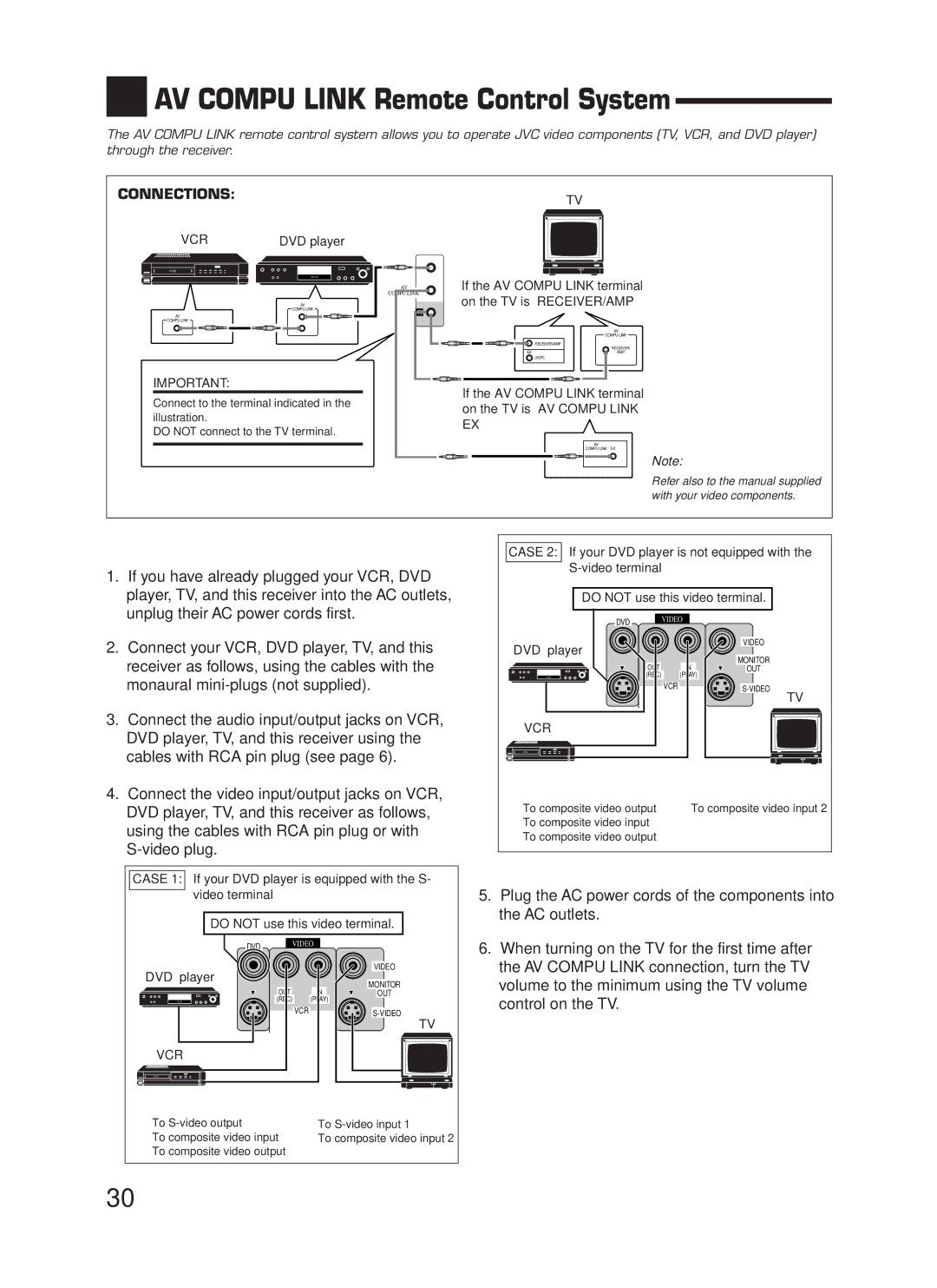 JVC RX-668VBK manual AV Compu Link Remote Control System, AC outlets, When turning on the TV for the first time after 