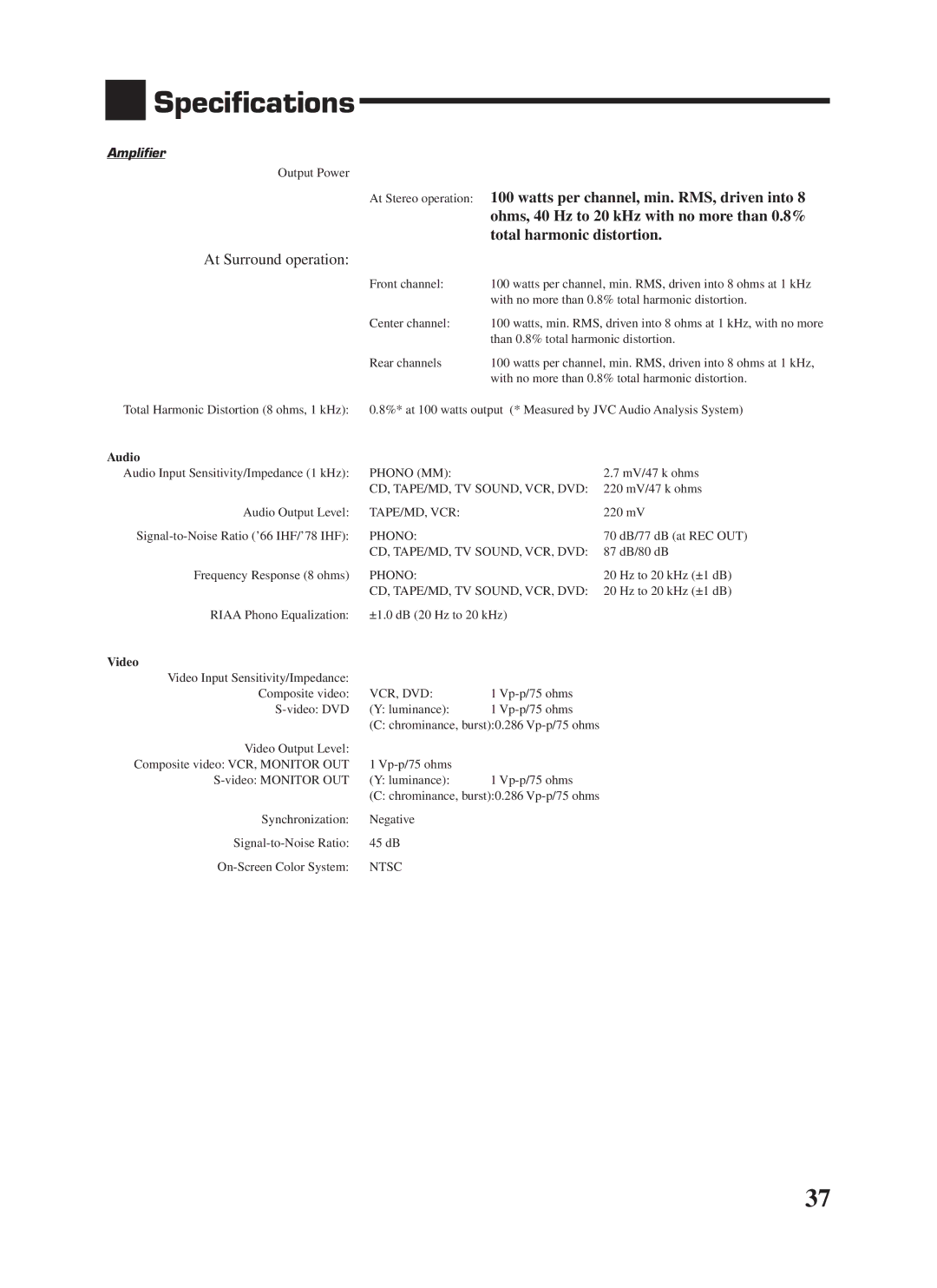 JVC RX-668VBK manual Specifications, Watts per channel, min. RMS, driven into, Ohms, 40 Hz to 20 kHz with no more than 0.8% 