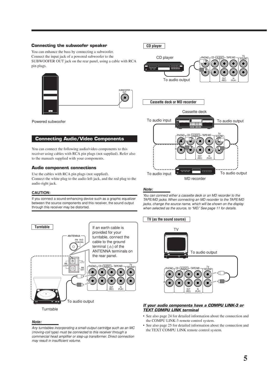 JVC RX-668VBK manual Connecting Audio/Video Components, Connecting the subwoofer speaker, Audio component connections 