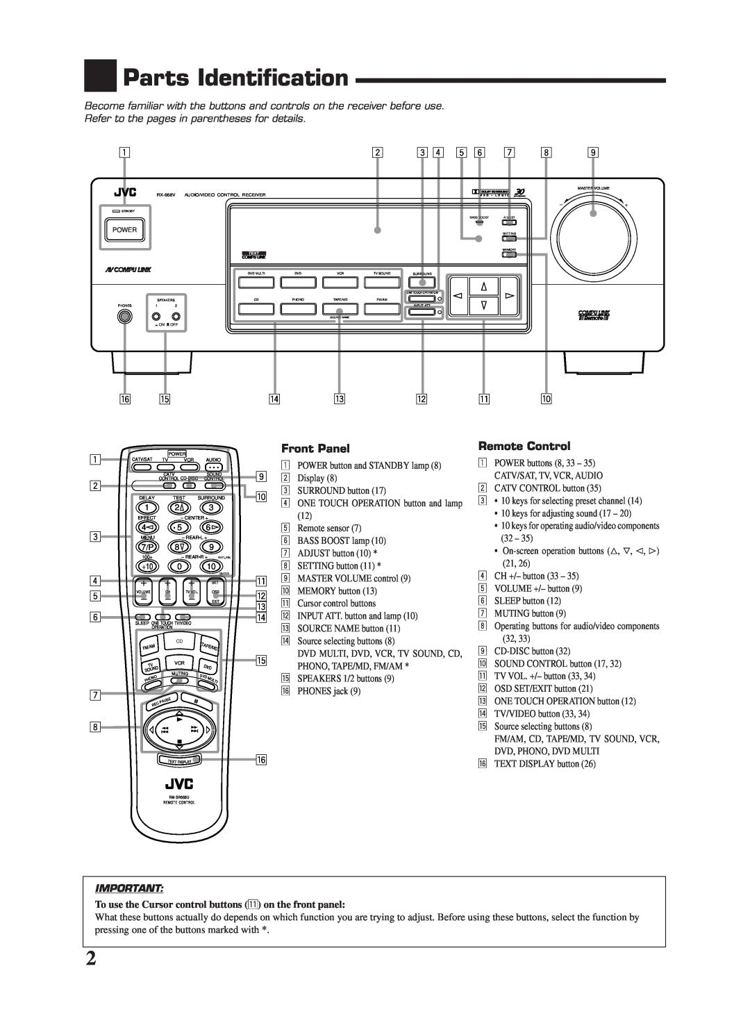 JVC RX-668VBK manual Parts Identification, Front Panel, Remote Control 