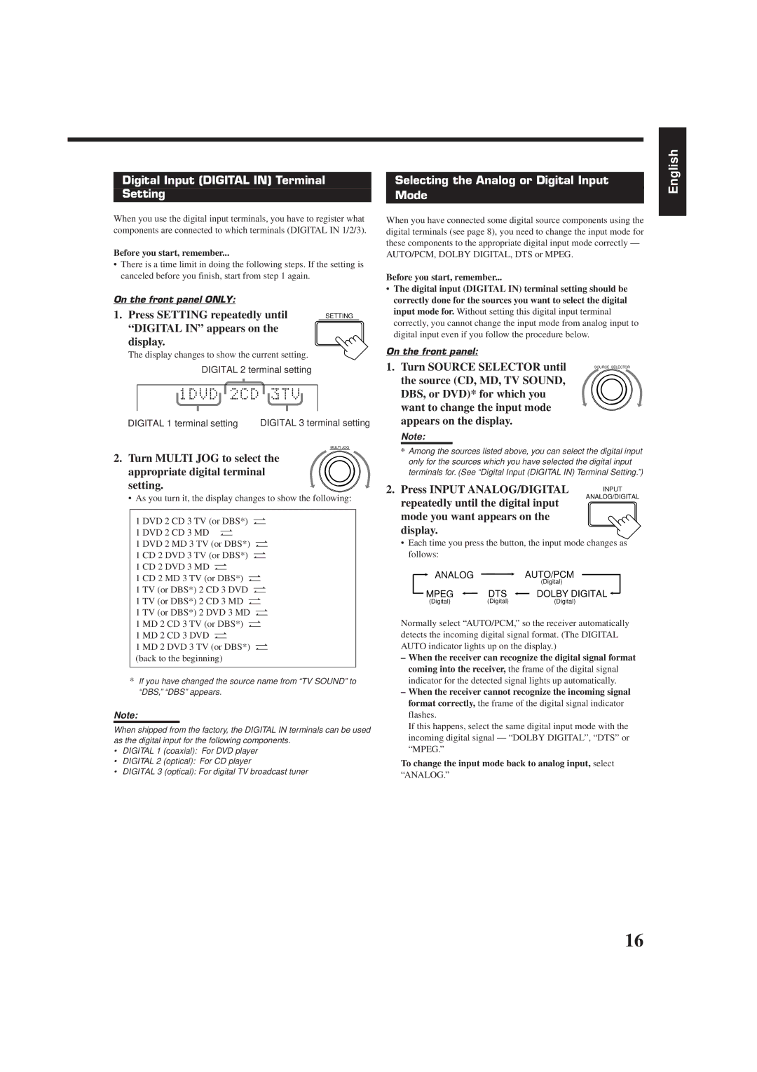 JVC RX-7000RBK manual Digital Input Digital in Terminal Setting, Selecting the Analog or Digital Input Mode 