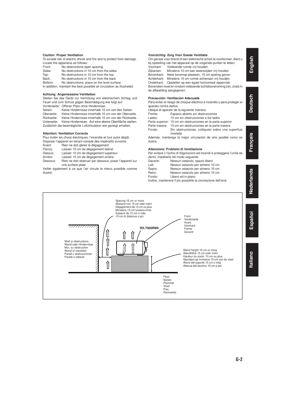 JVC RX-7000RBK manual Español Italiano 