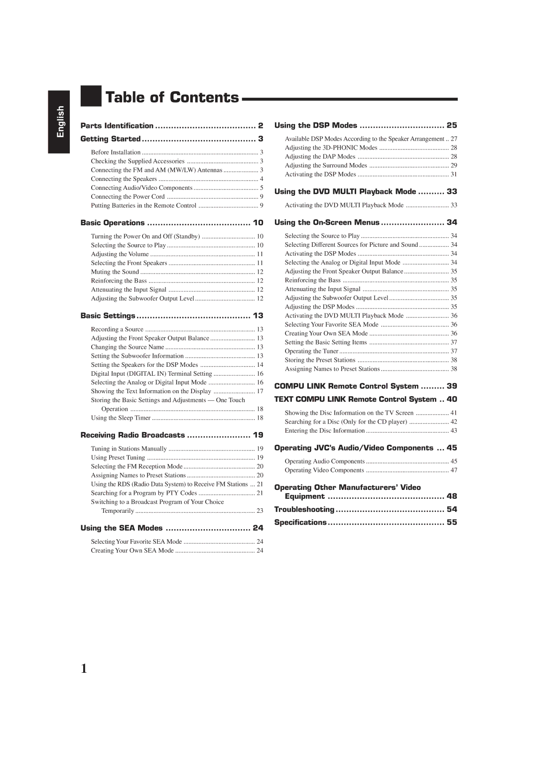 JVC RX-7000RBK manual Table of Contents 